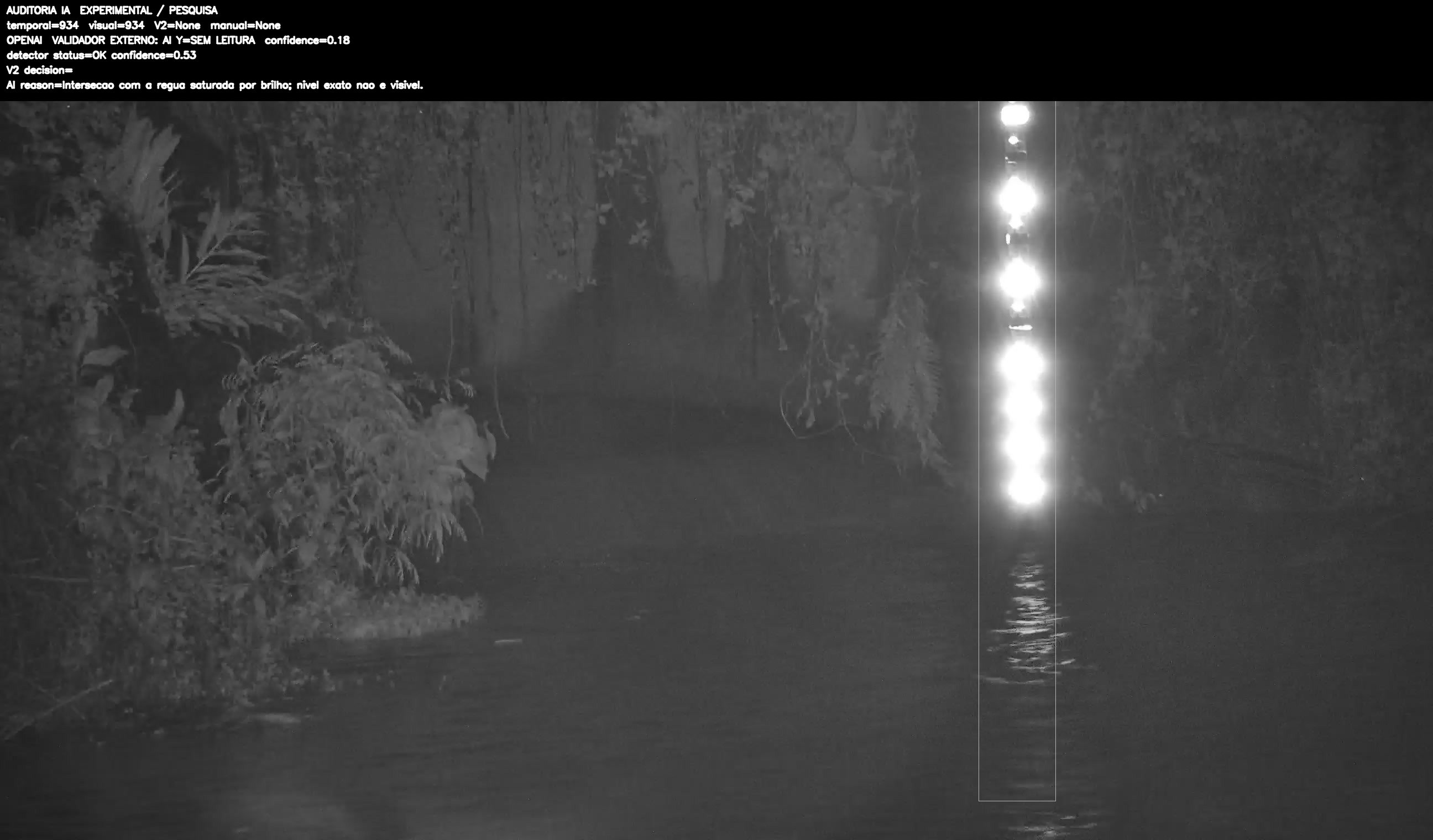 Overlay dinâmico de auditoria