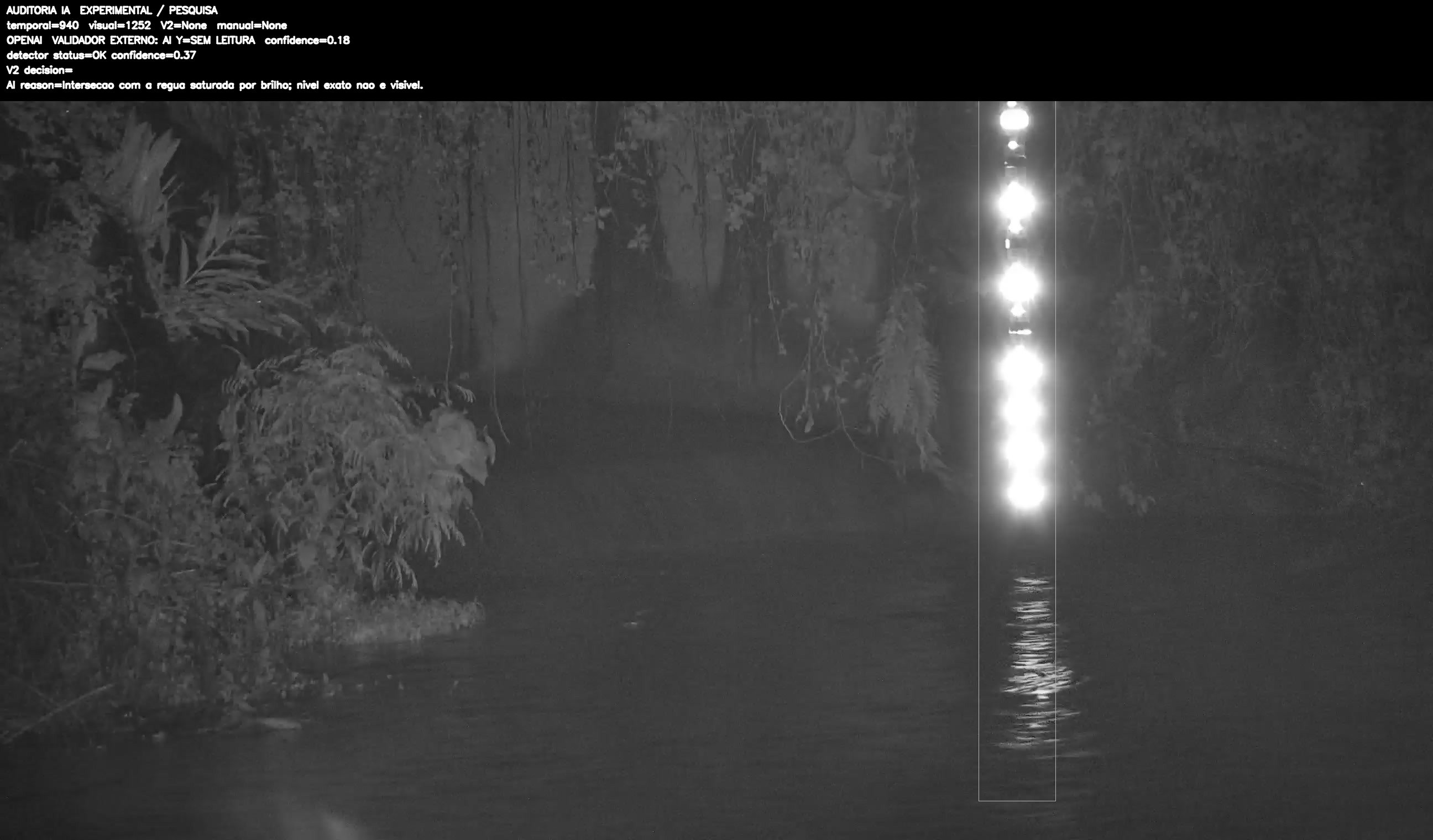 Overlay dinâmico de auditoria