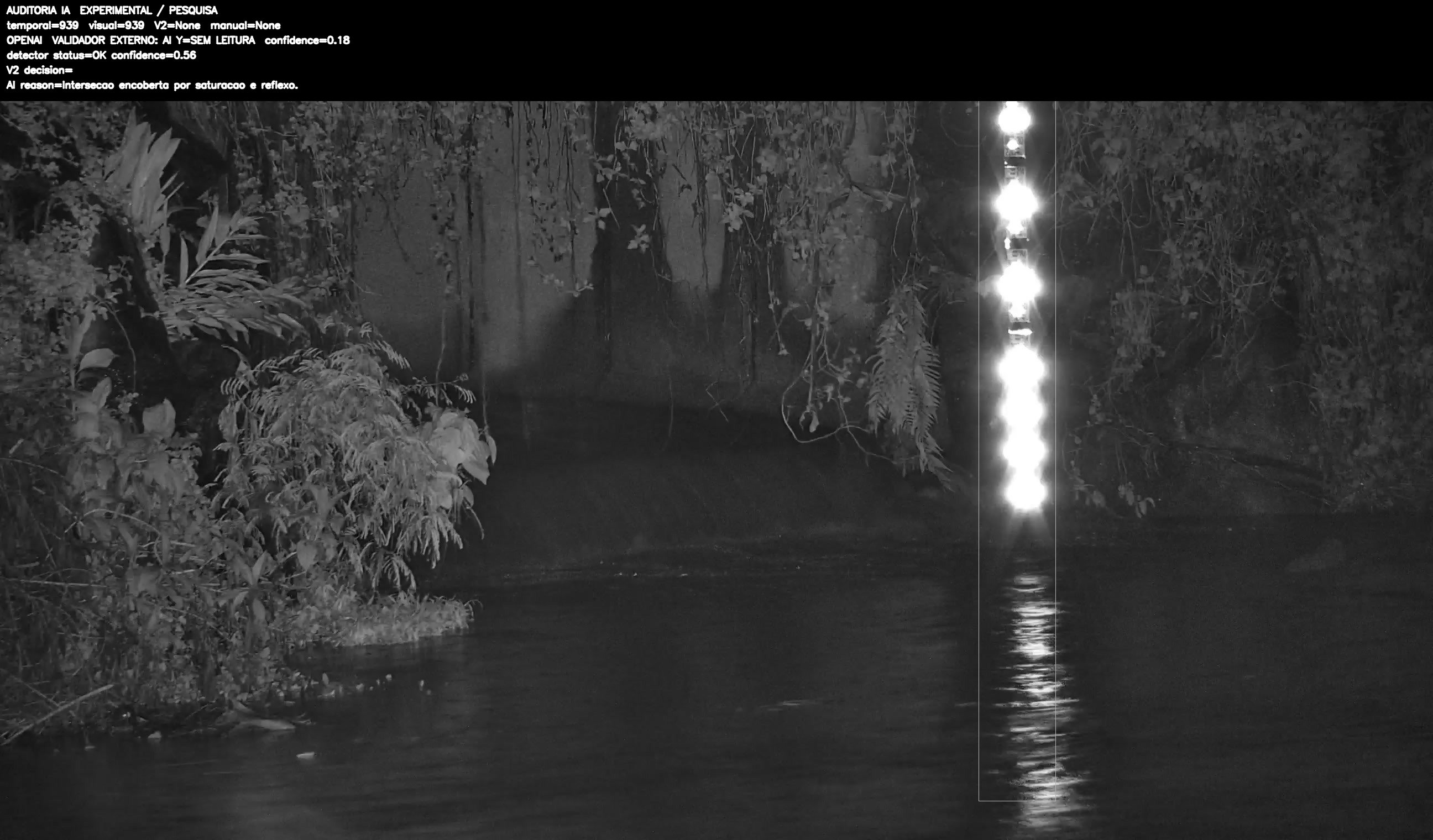 Overlay dinâmico de auditoria