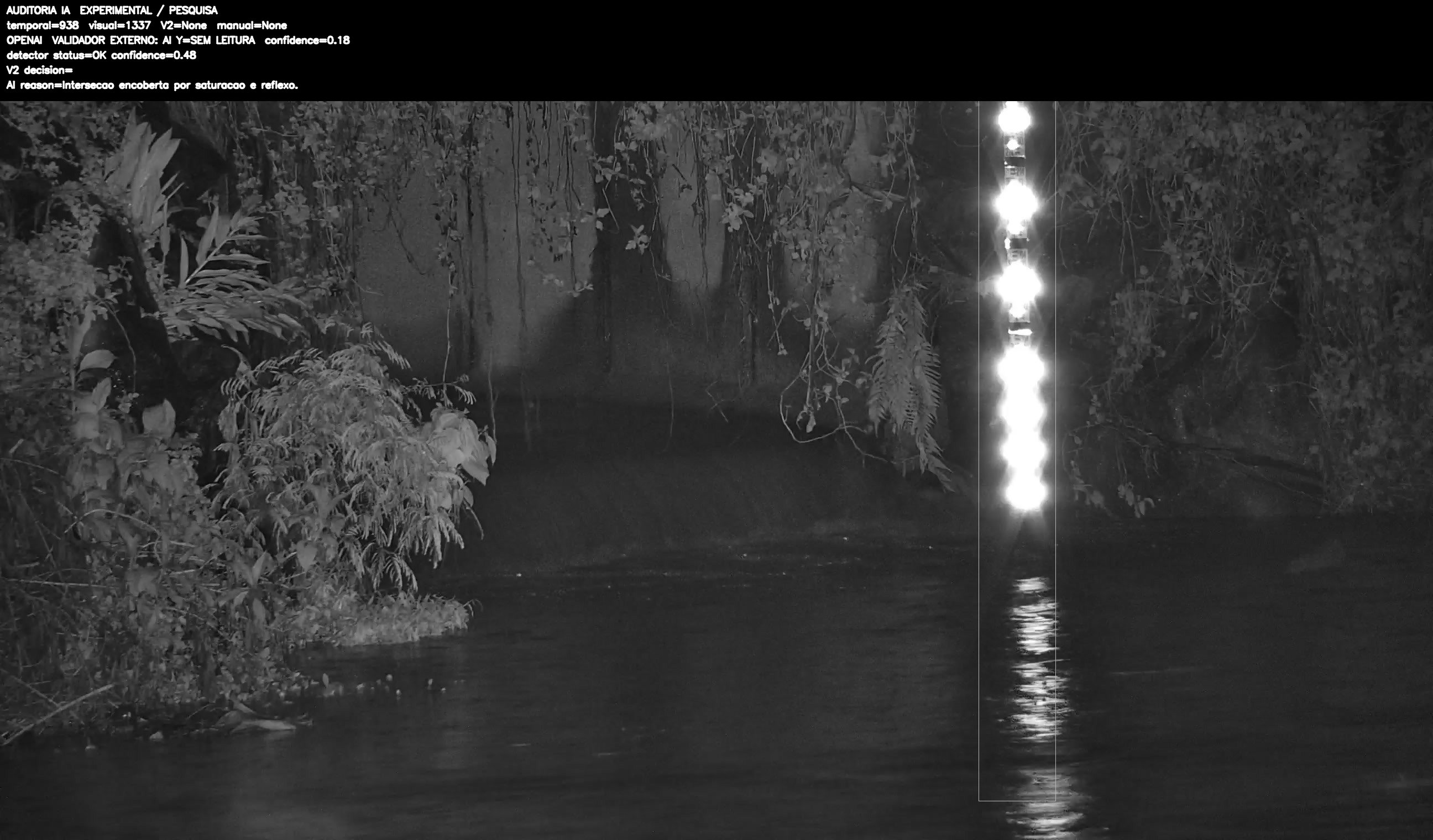 Overlay dinâmico de auditoria