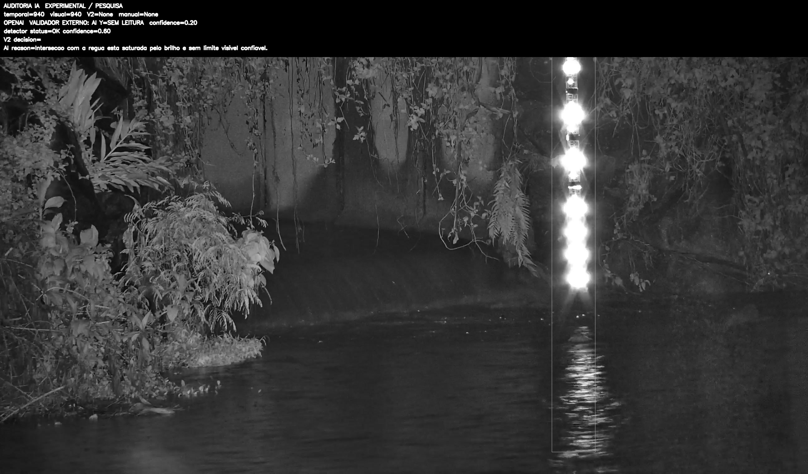 Overlay dinâmico de auditoria