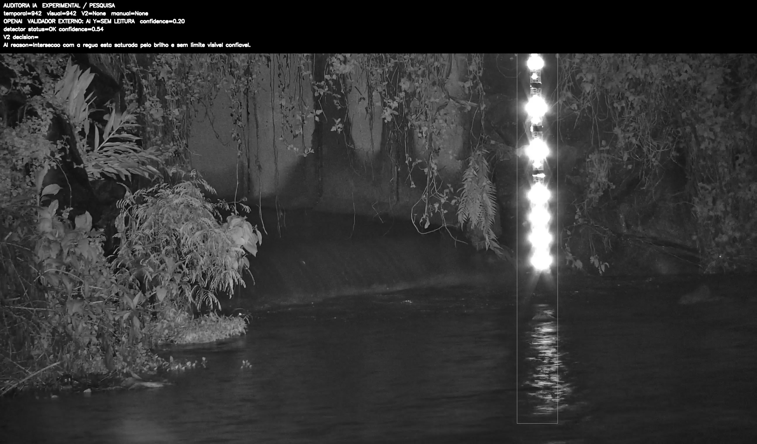 Overlay dinâmico de auditoria