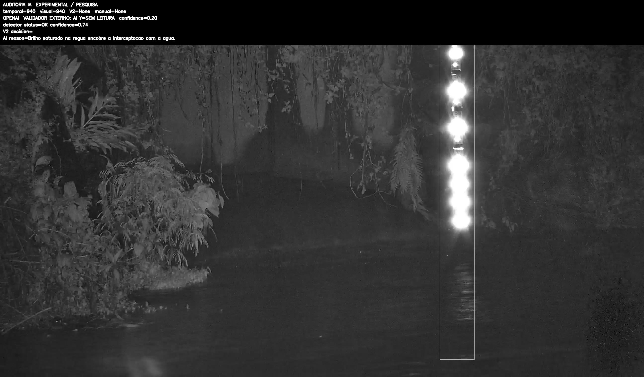 Overlay dinâmico de auditoria
