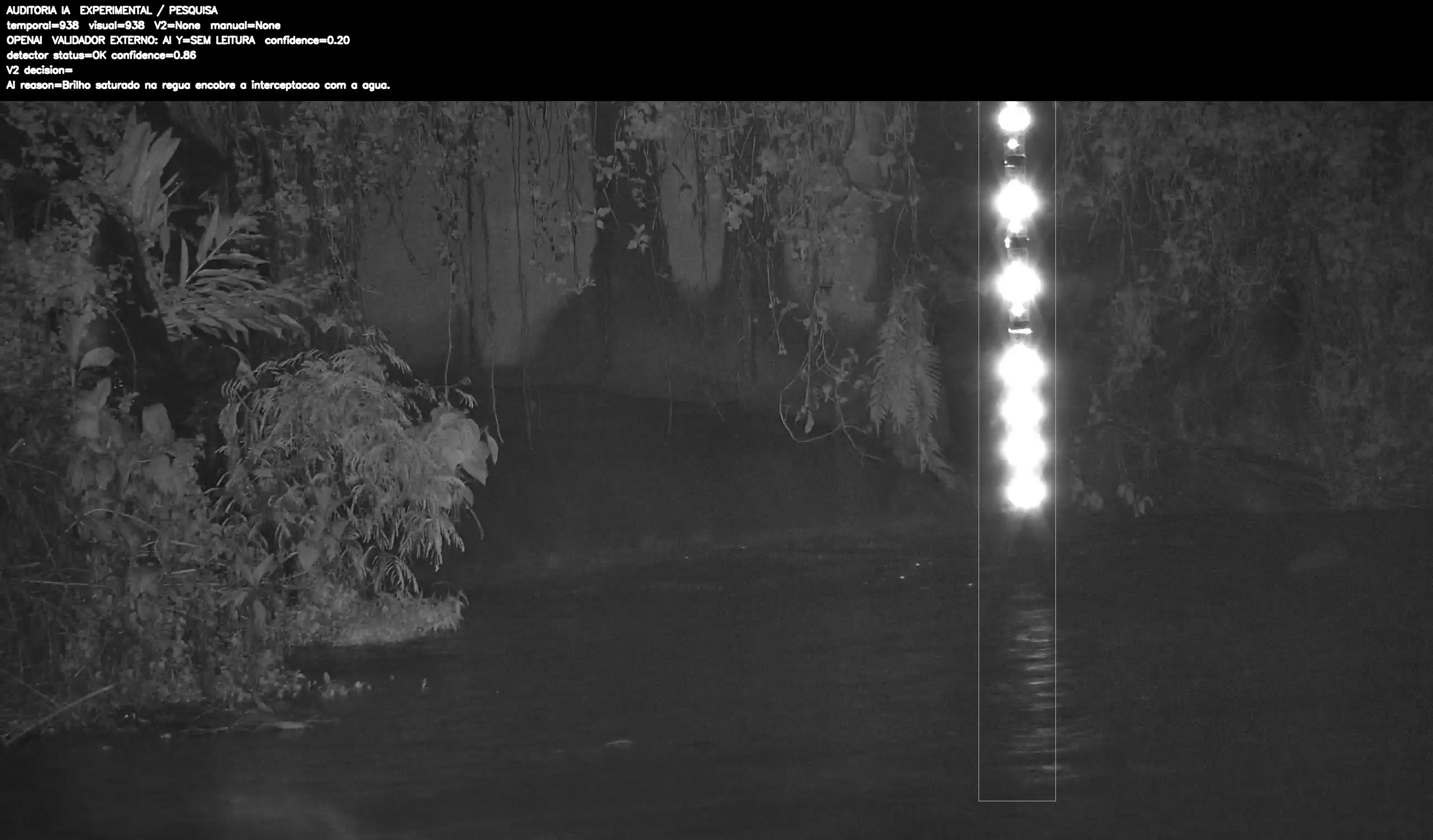 Overlay dinâmico de auditoria