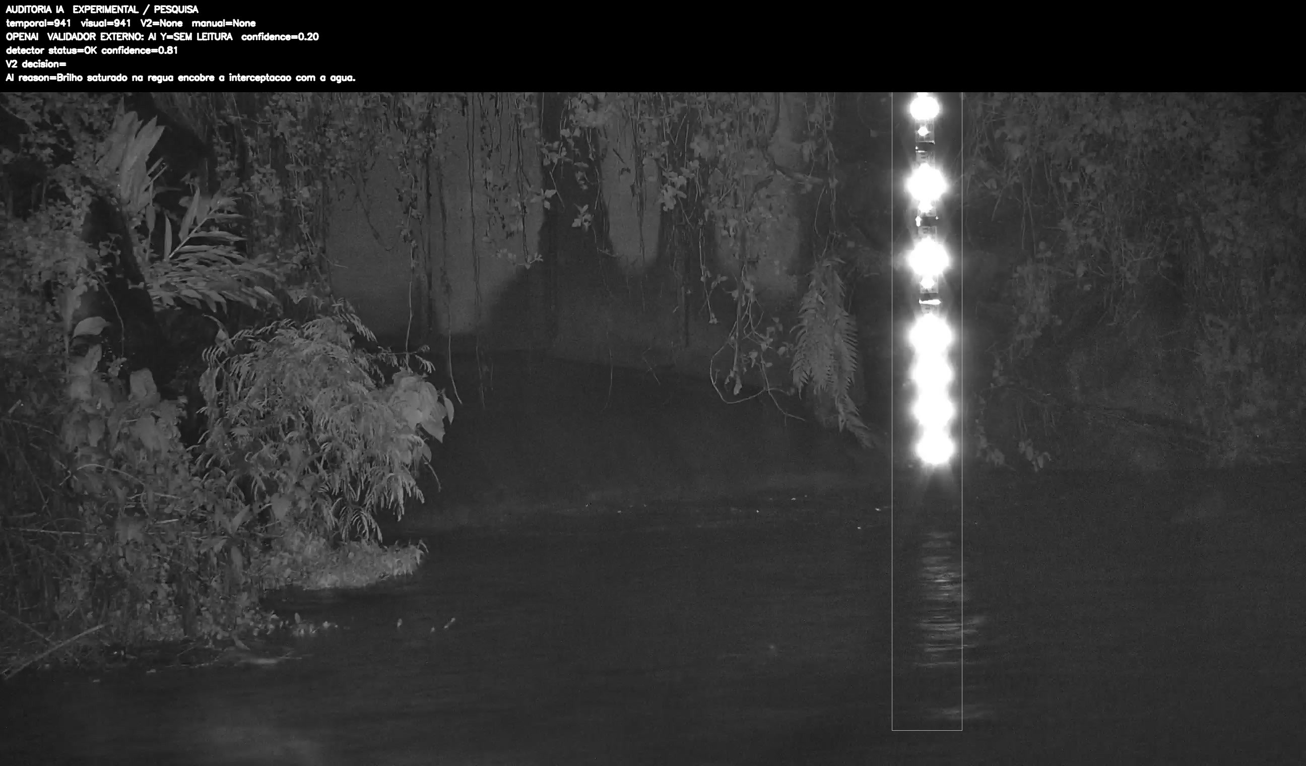 Overlay dinâmico de auditoria