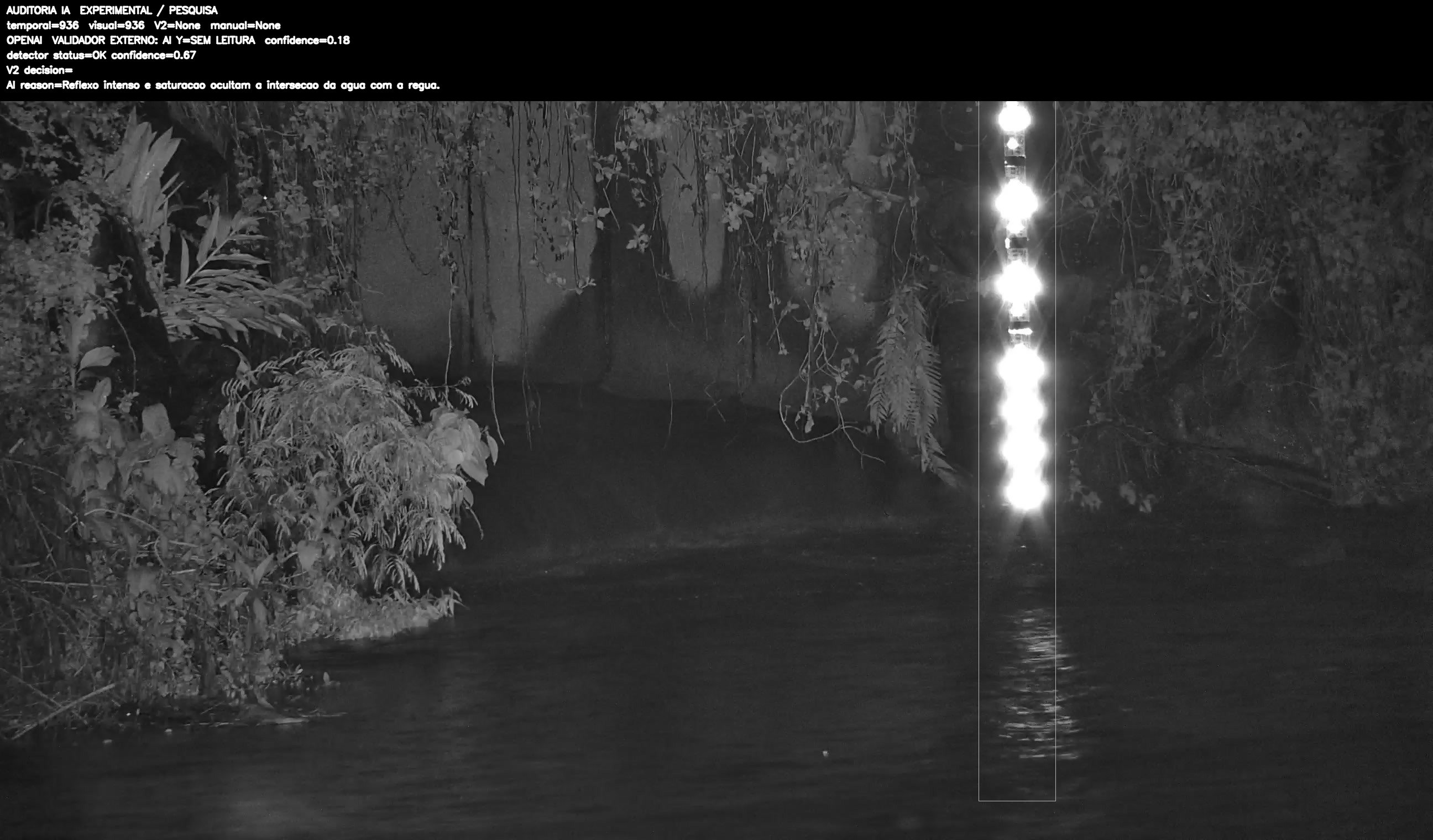 Overlay dinâmico de auditoria