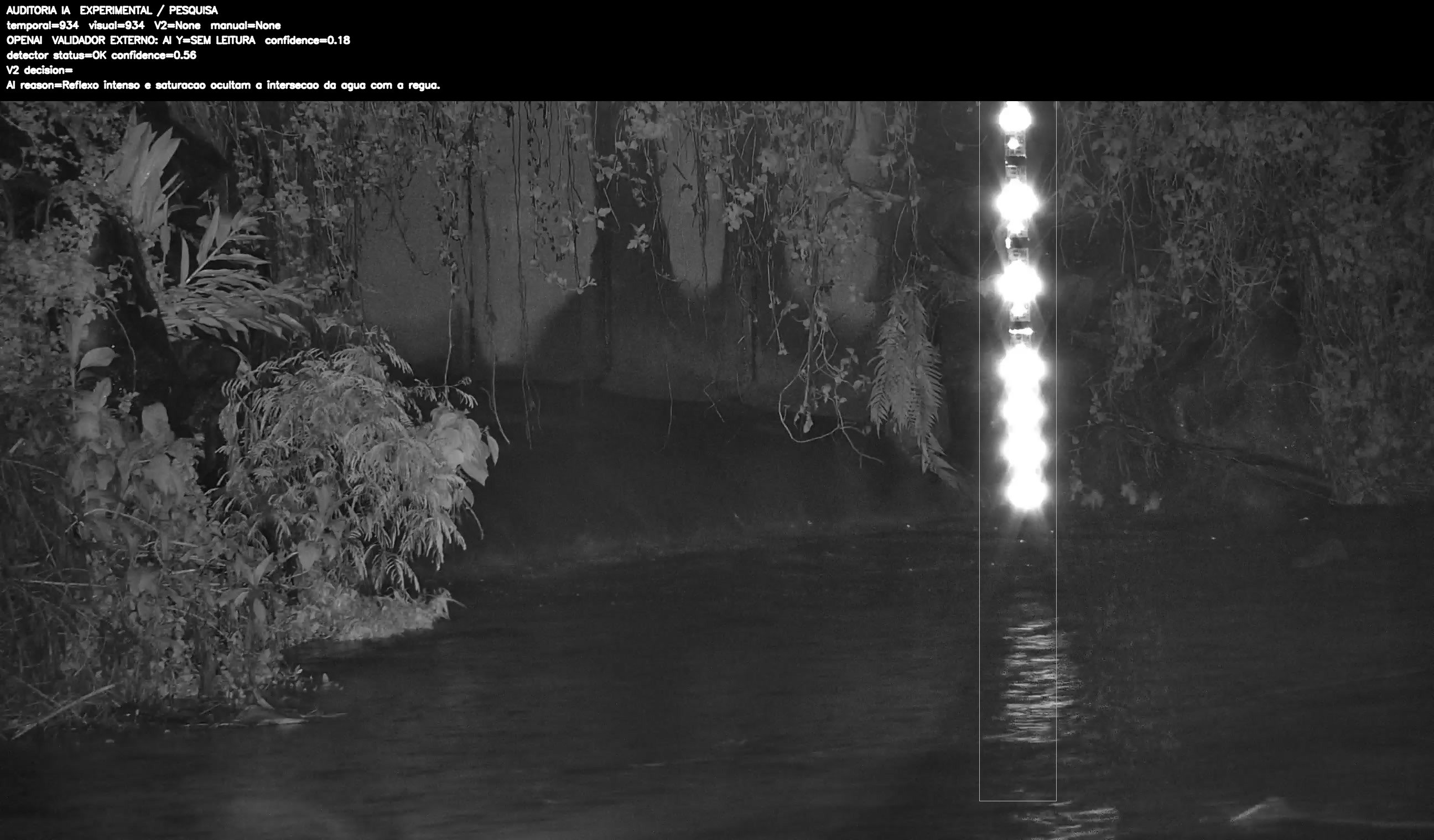 Overlay dinâmico de auditoria