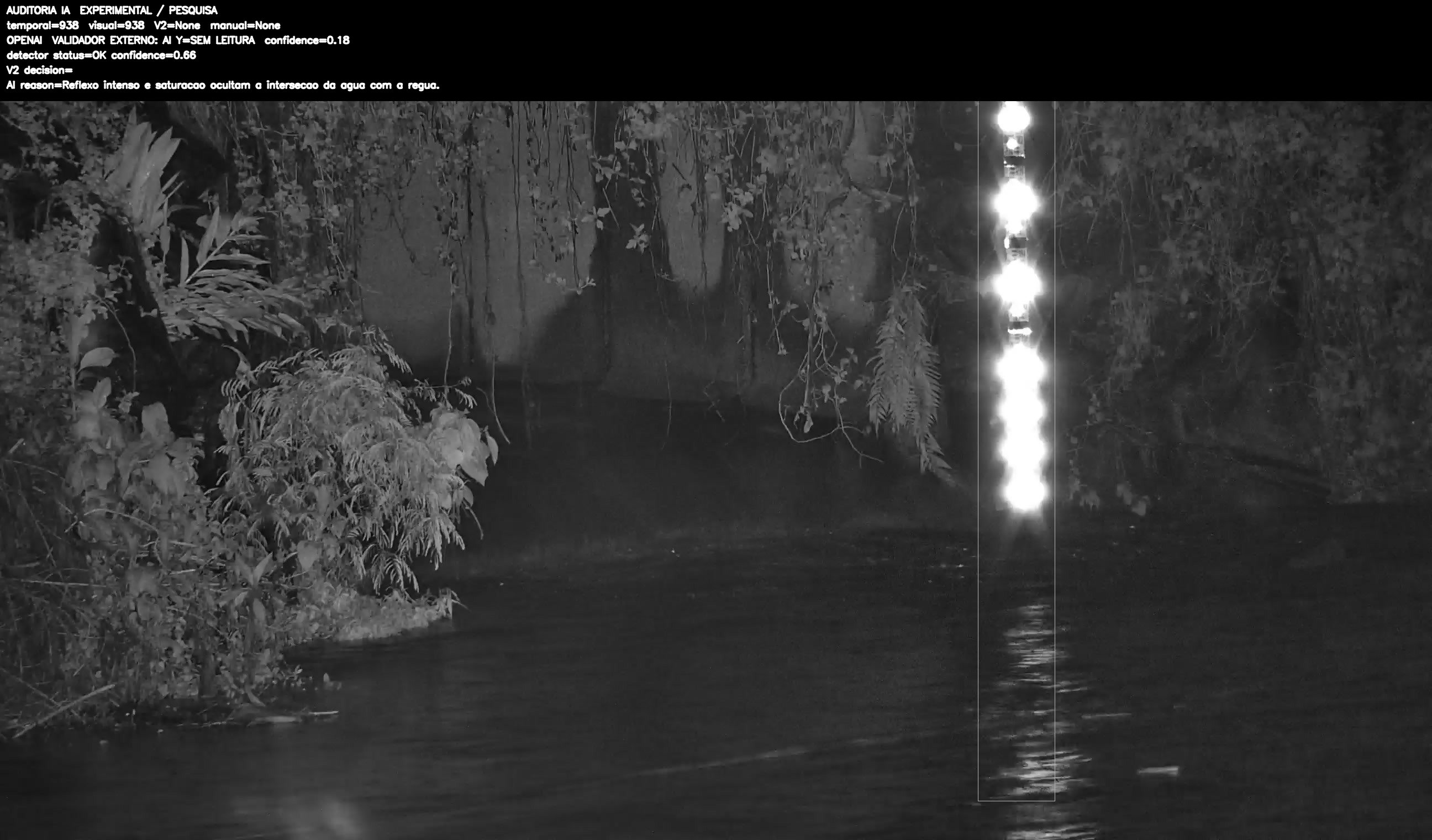Overlay dinâmico de auditoria
