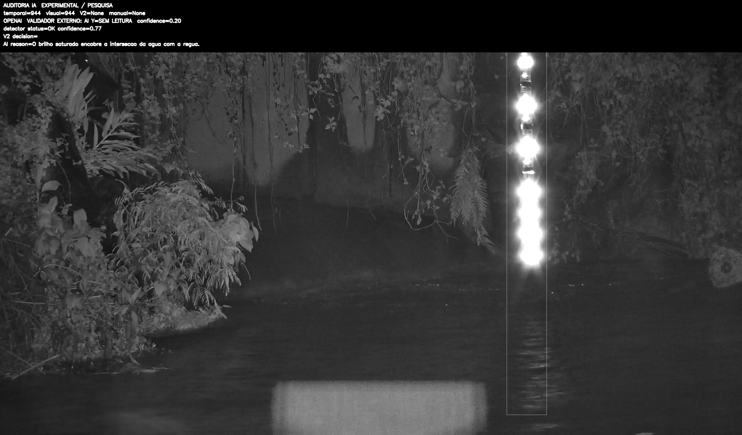 Overlay dinâmico de auditoria