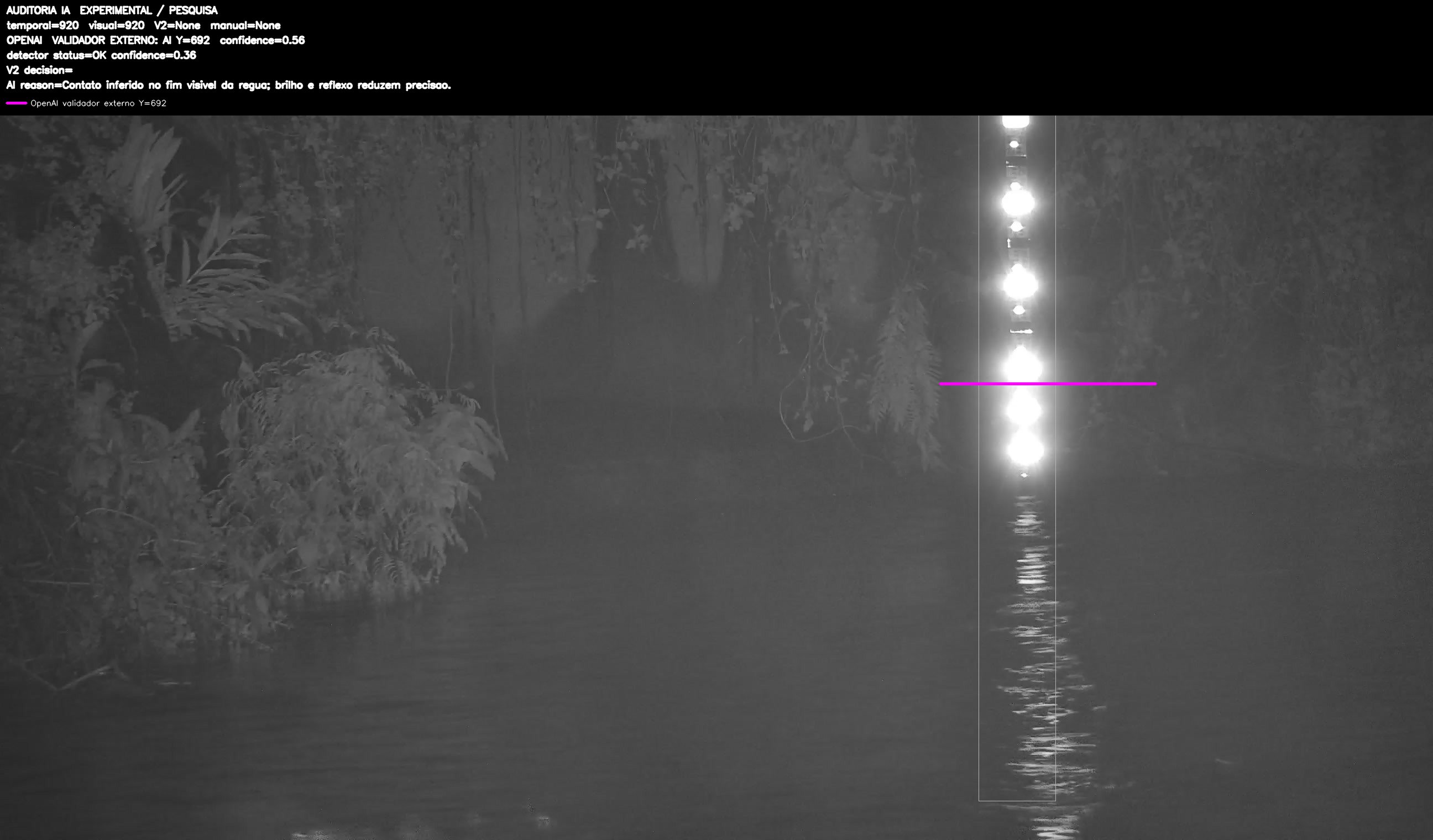 Overlay dinâmico de auditoria