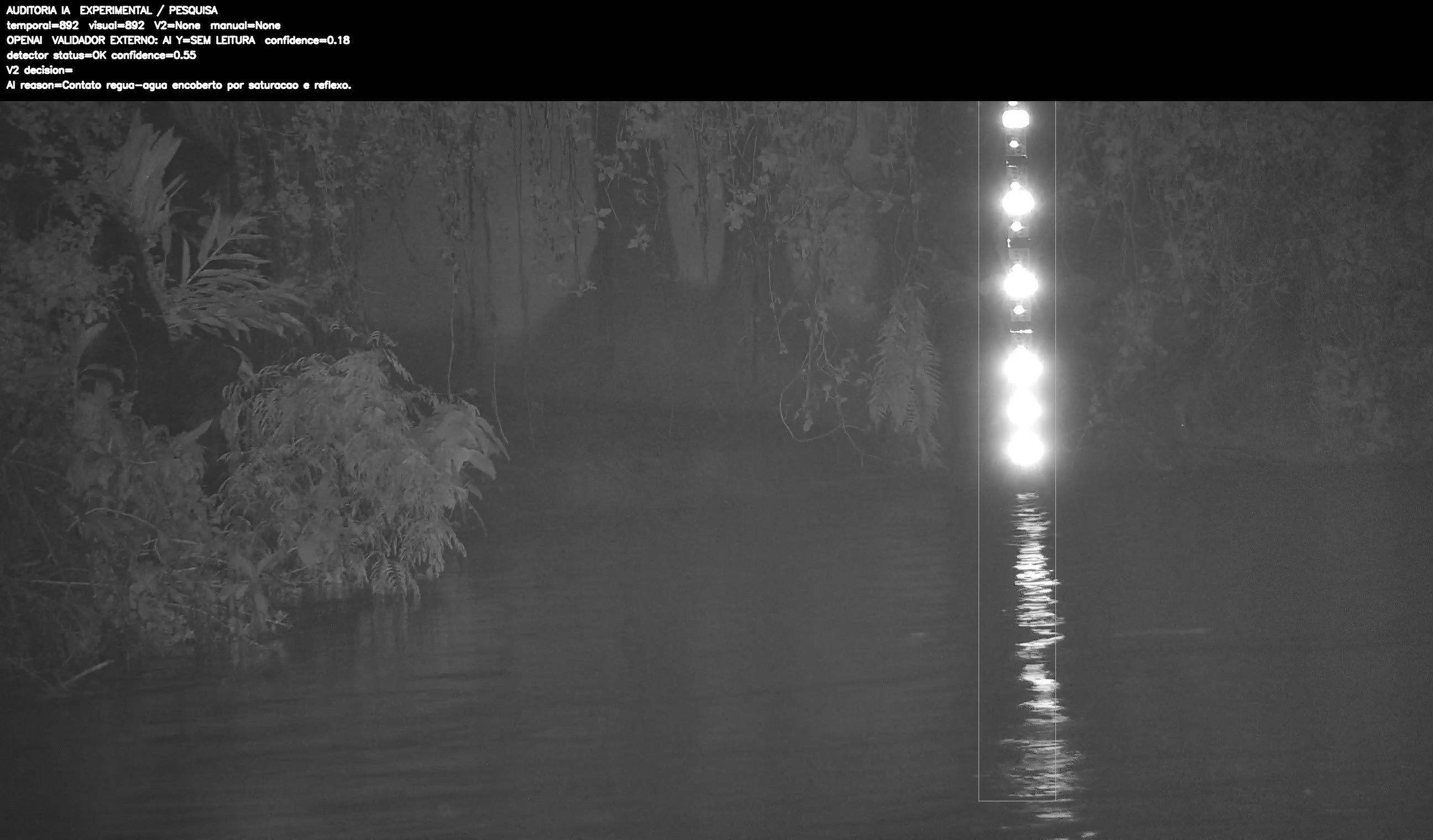 Overlay dinâmico de auditoria
