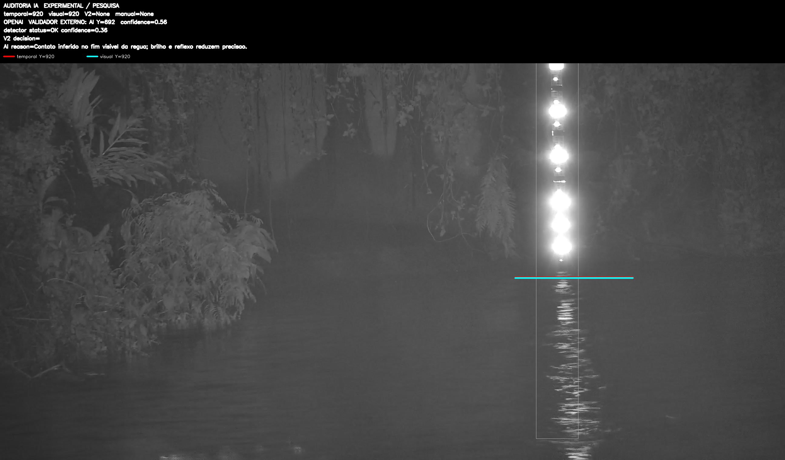 Overlay dinâmico de auditoria