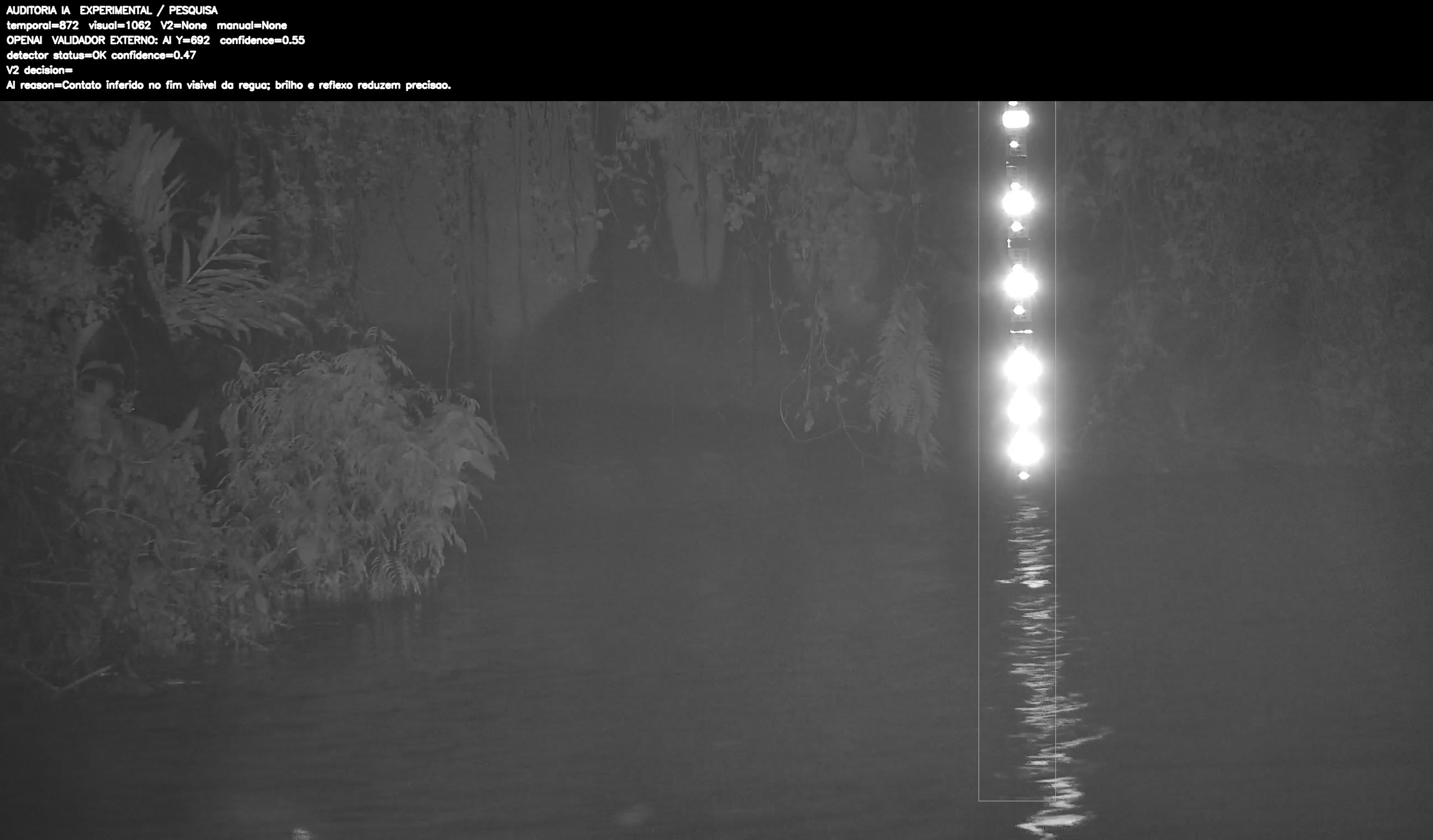 Overlay dinâmico de auditoria