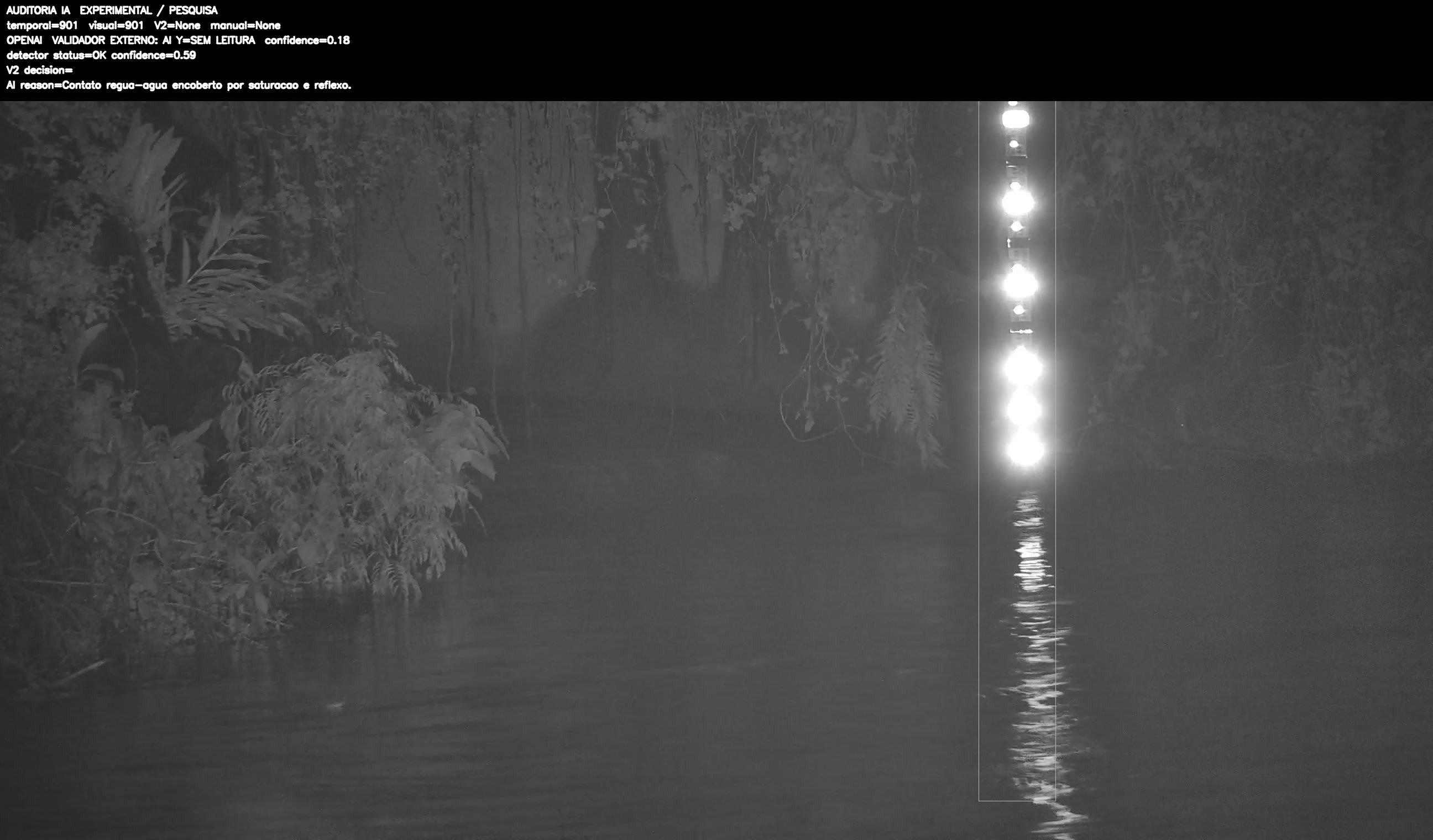 Overlay dinâmico de auditoria
