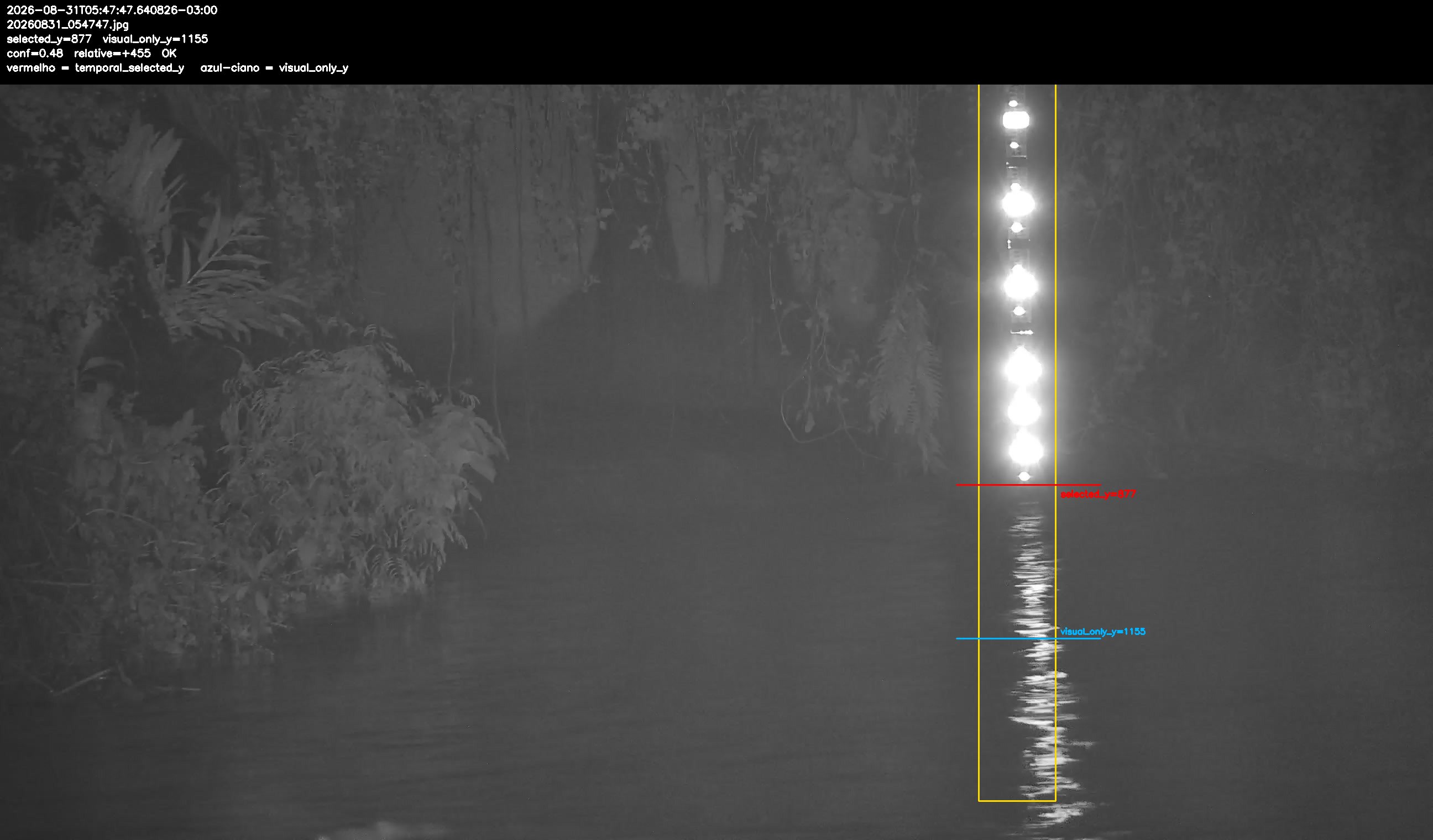 Detecção sobre o frame original