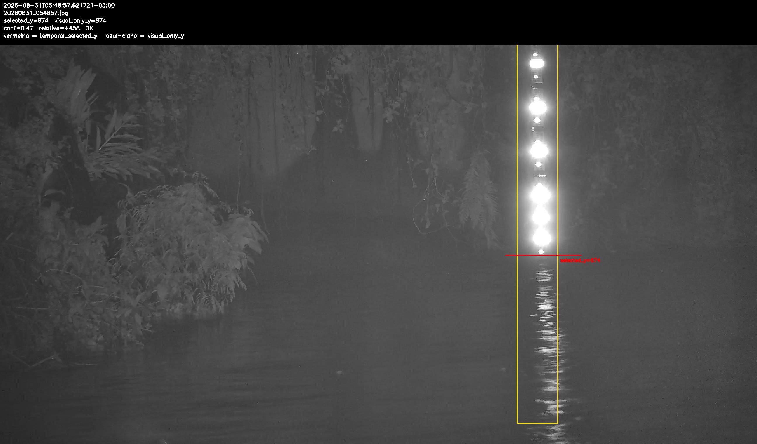 Detecção sobre o frame original