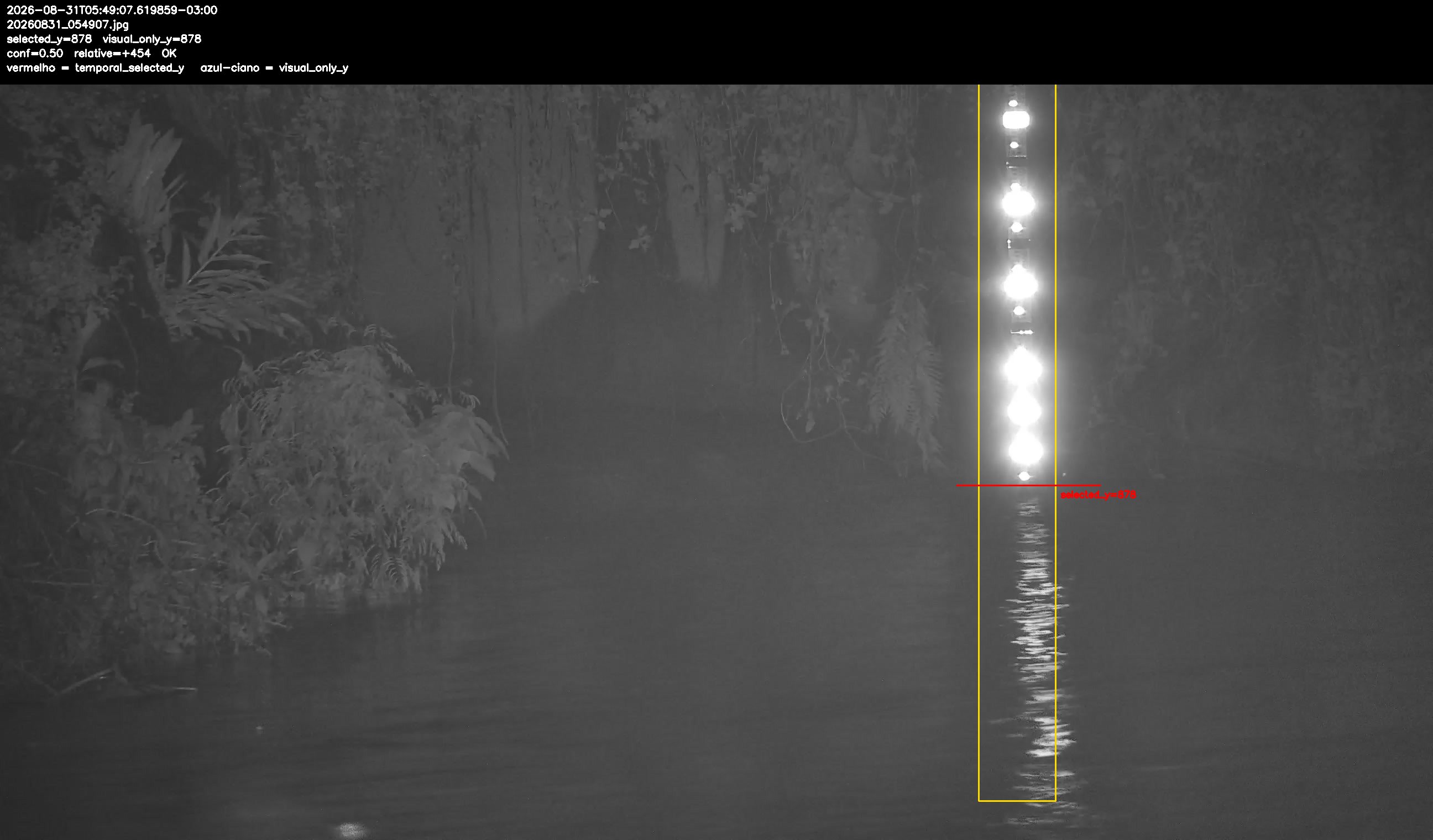 Detecção sobre o frame original