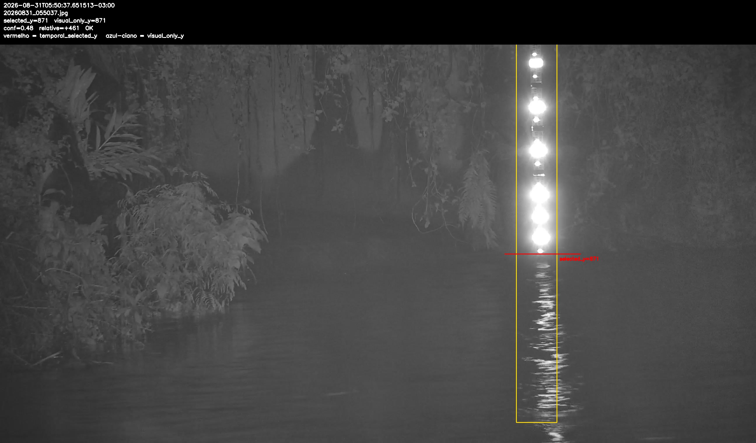 Detecção sobre o frame original
