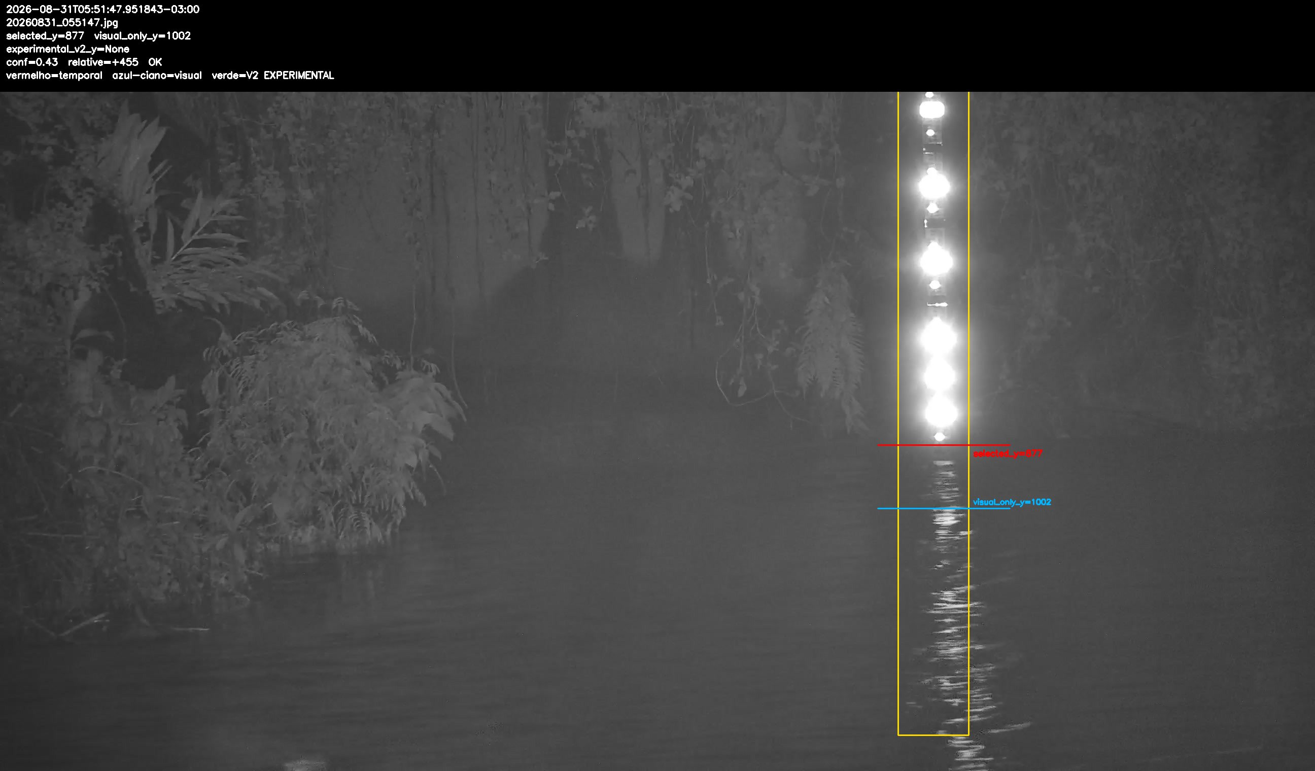 Detecção sobre o frame original
