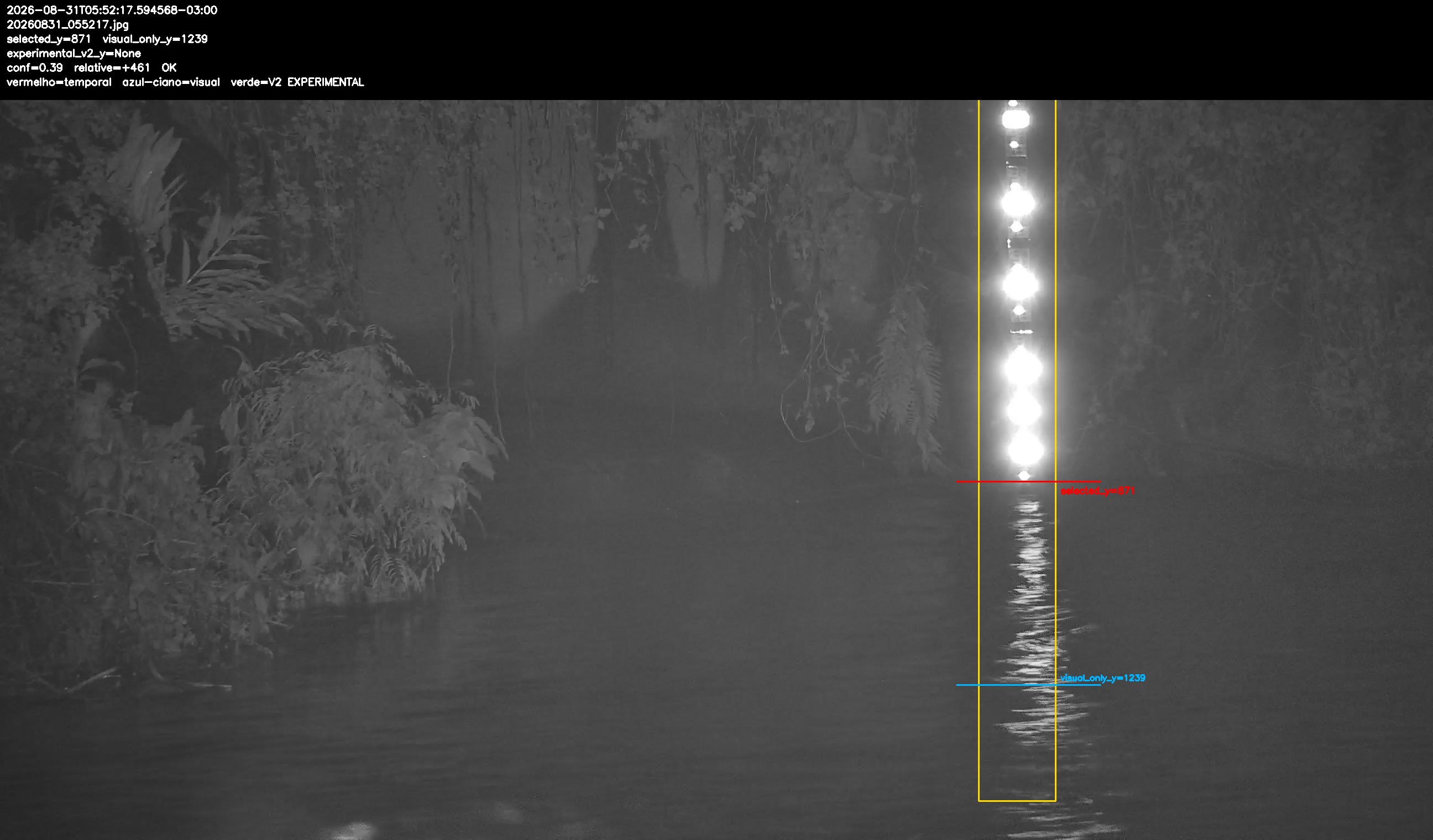 Detecção sobre o frame original