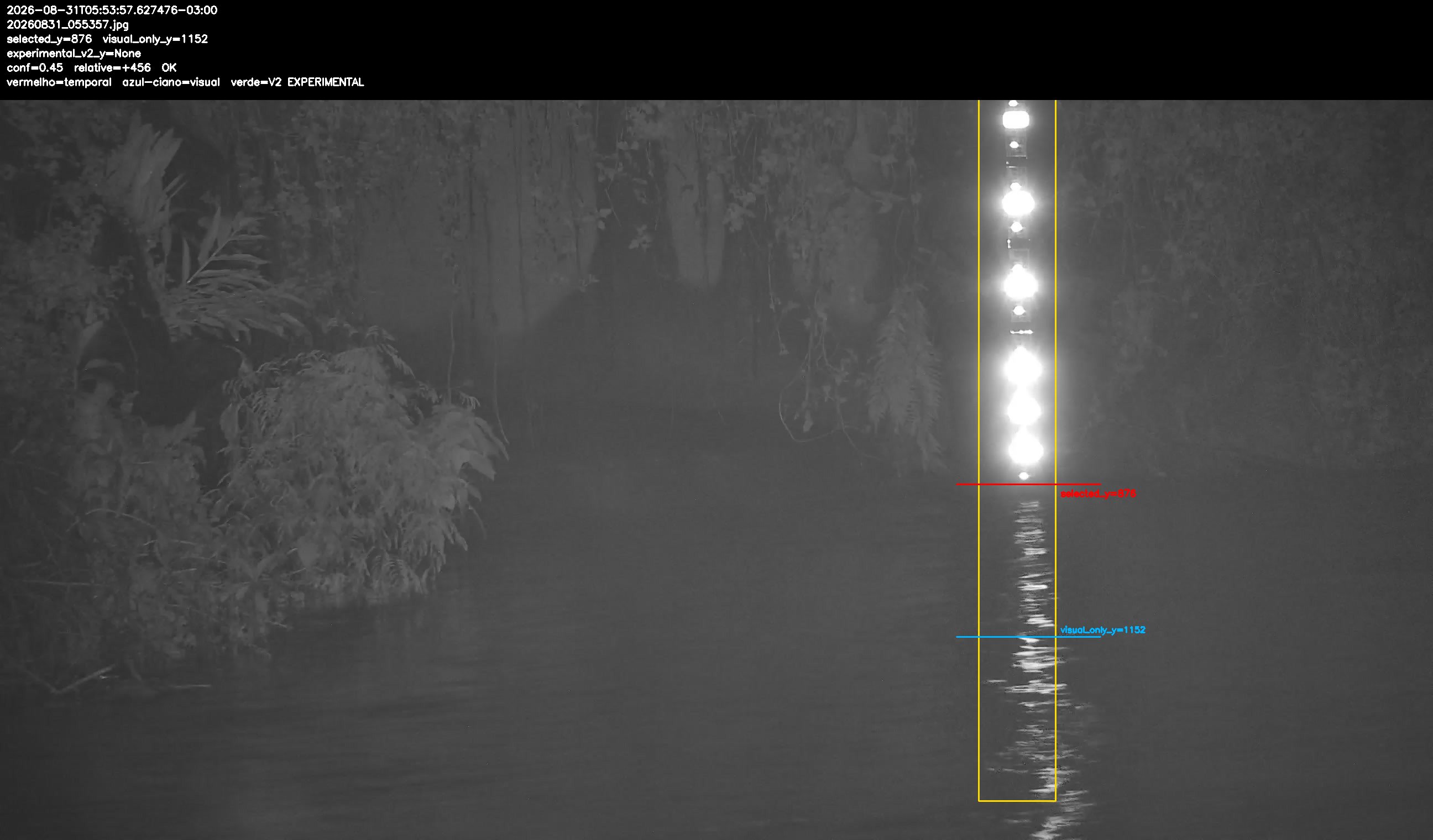 Detecção sobre o frame original