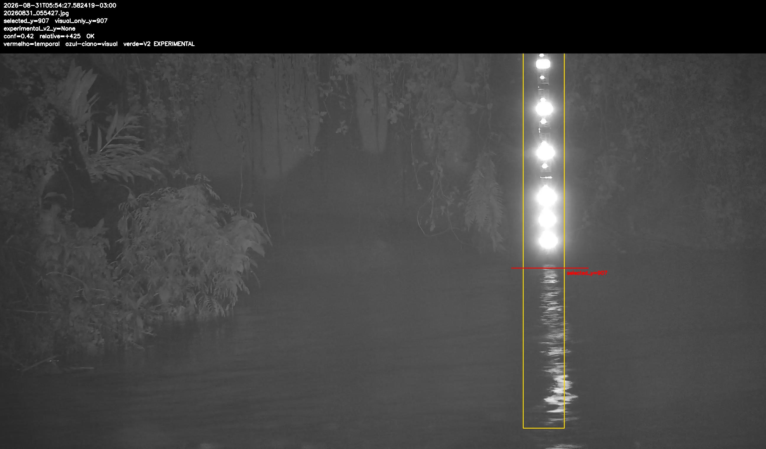 Detecção sobre o frame original