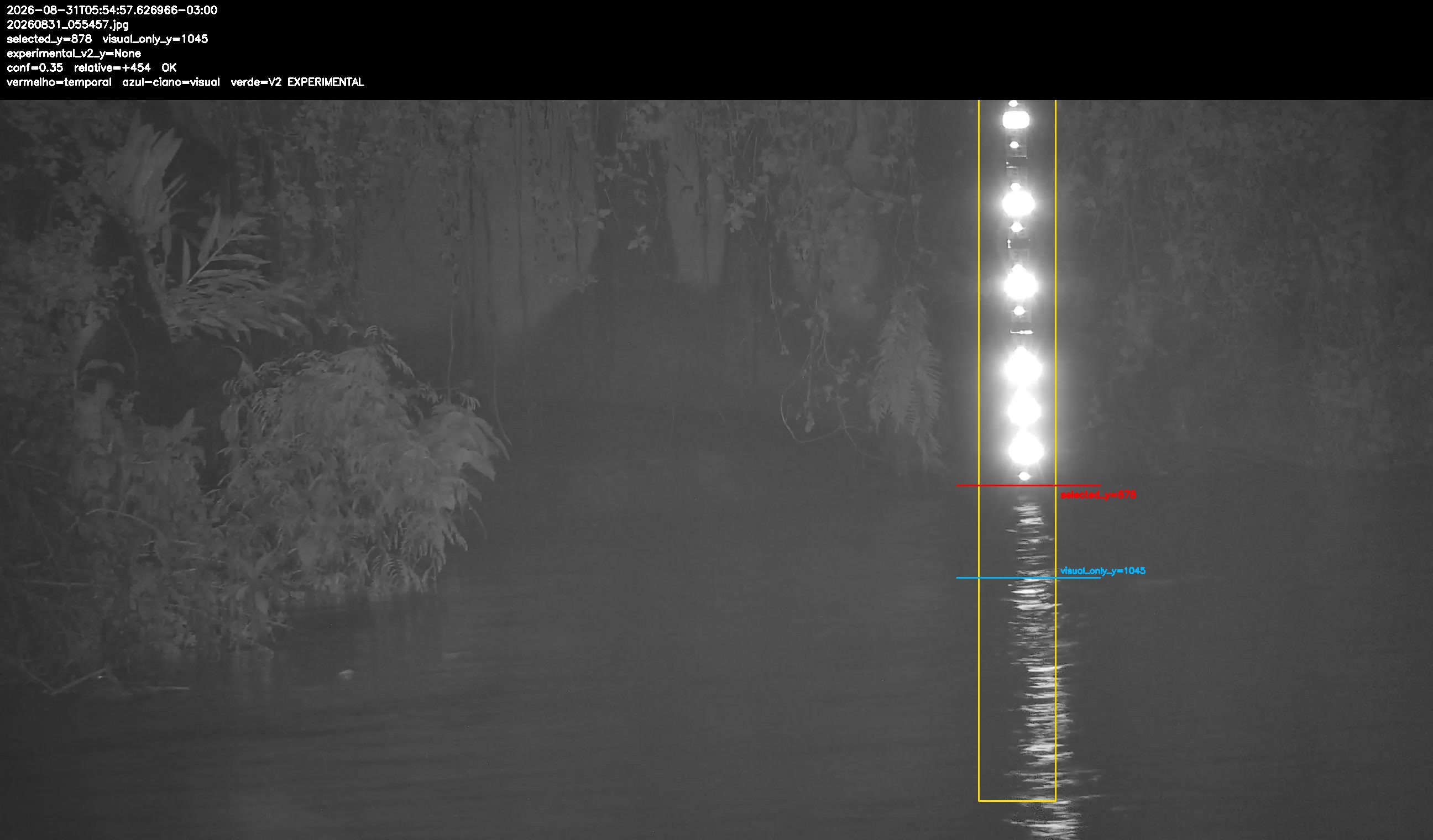 Detecção sobre o frame original