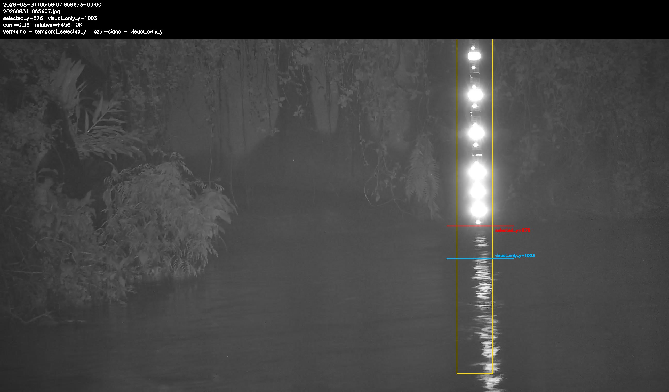 Detecção sobre o frame original
