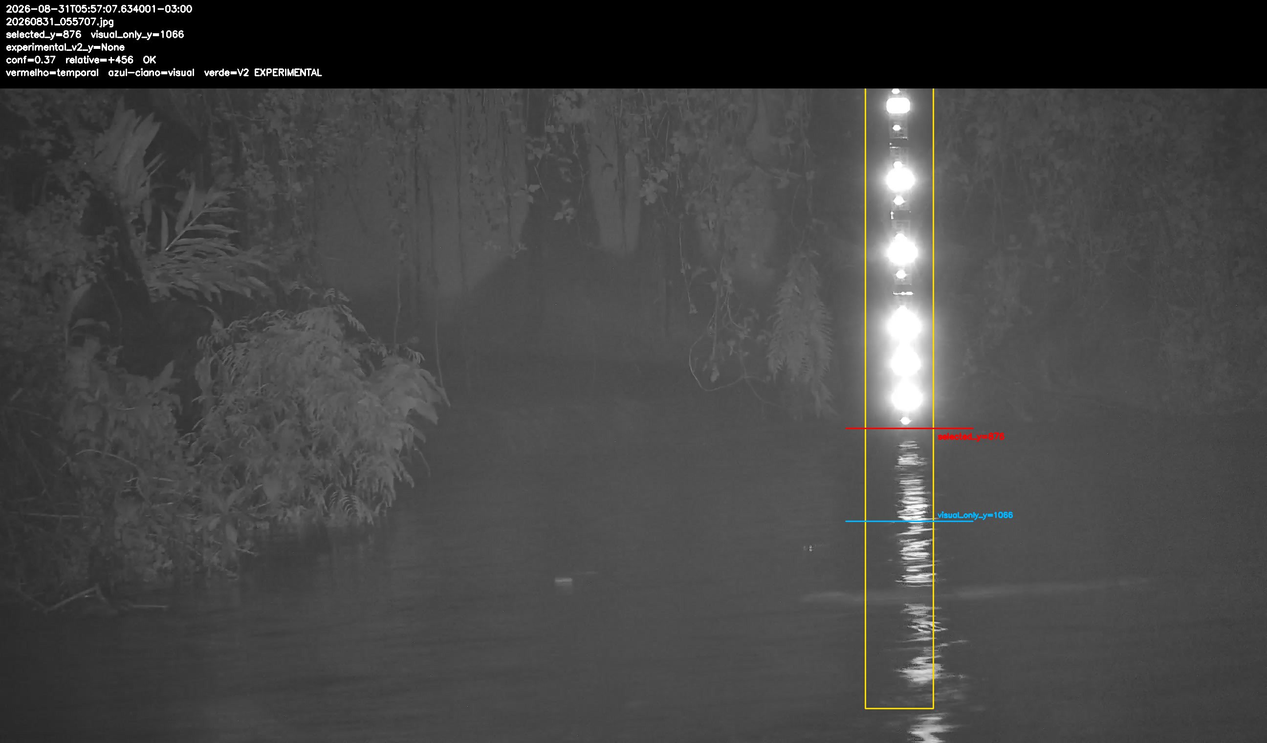 Detecção sobre o frame original