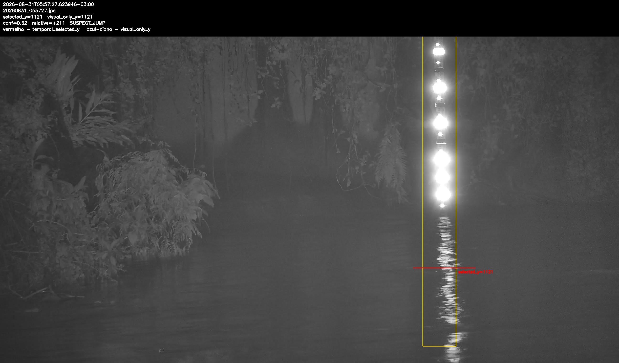 Detecção sobre o frame original