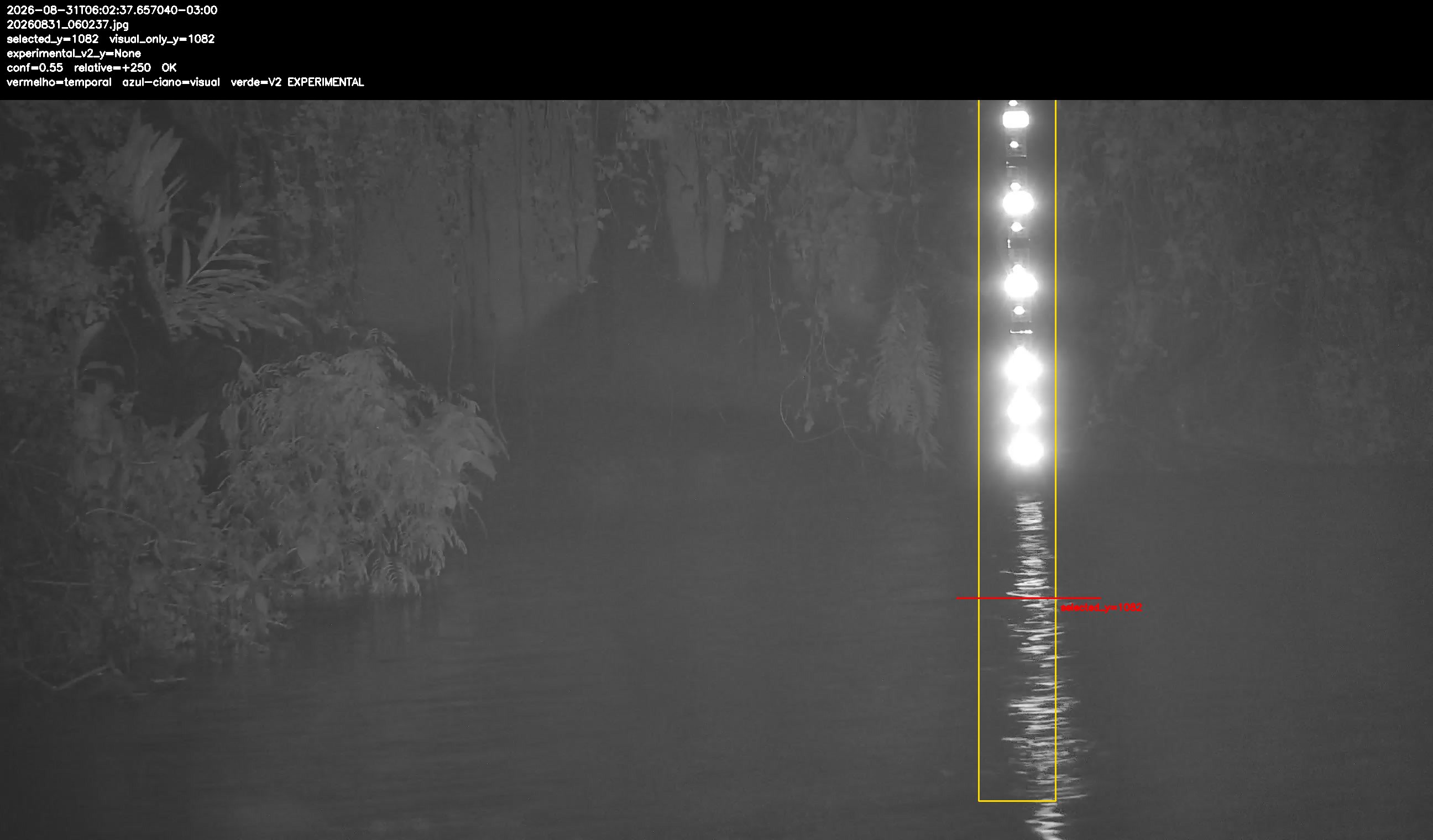 Detecção sobre o frame original