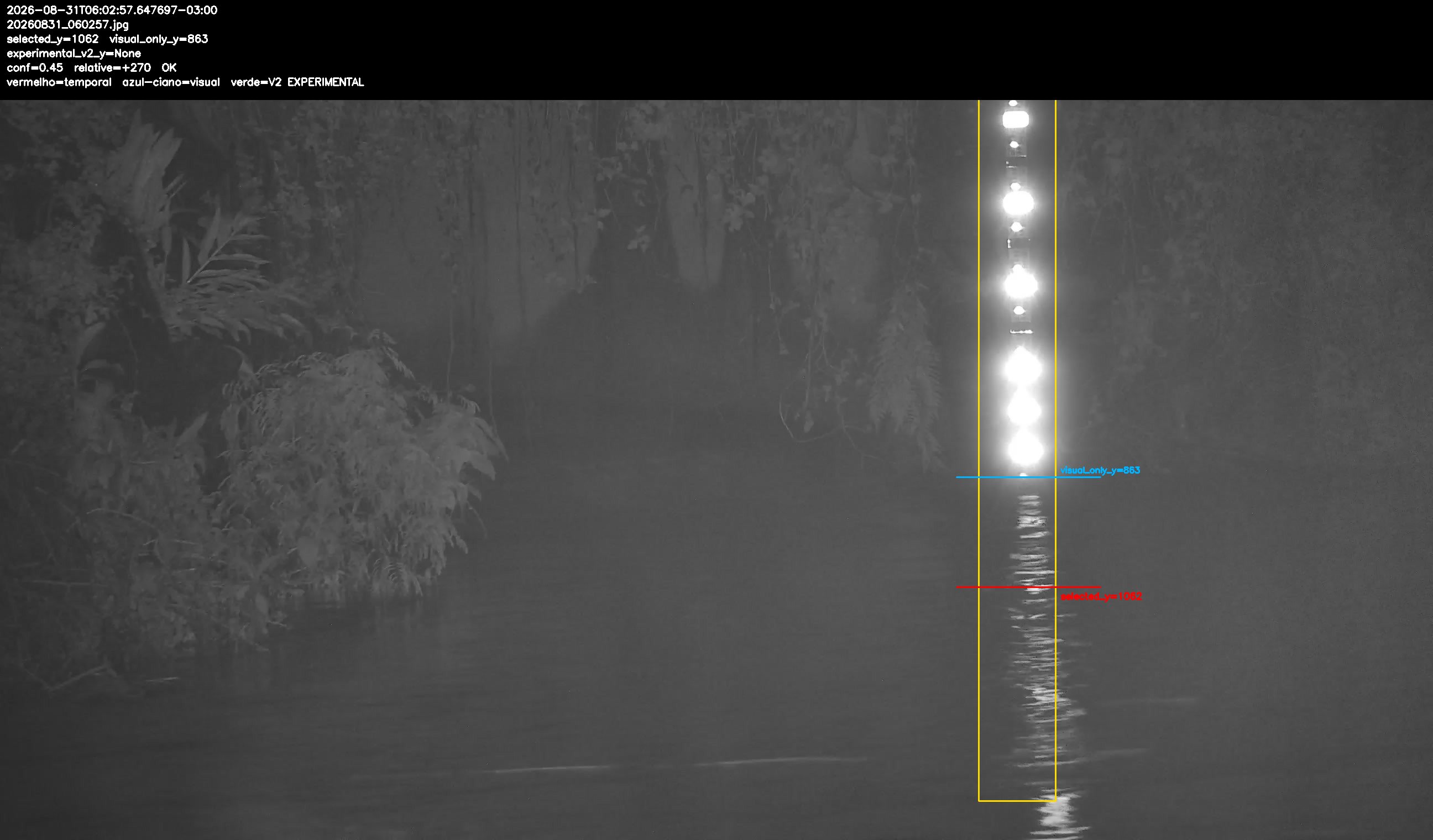 Detecção sobre o frame original