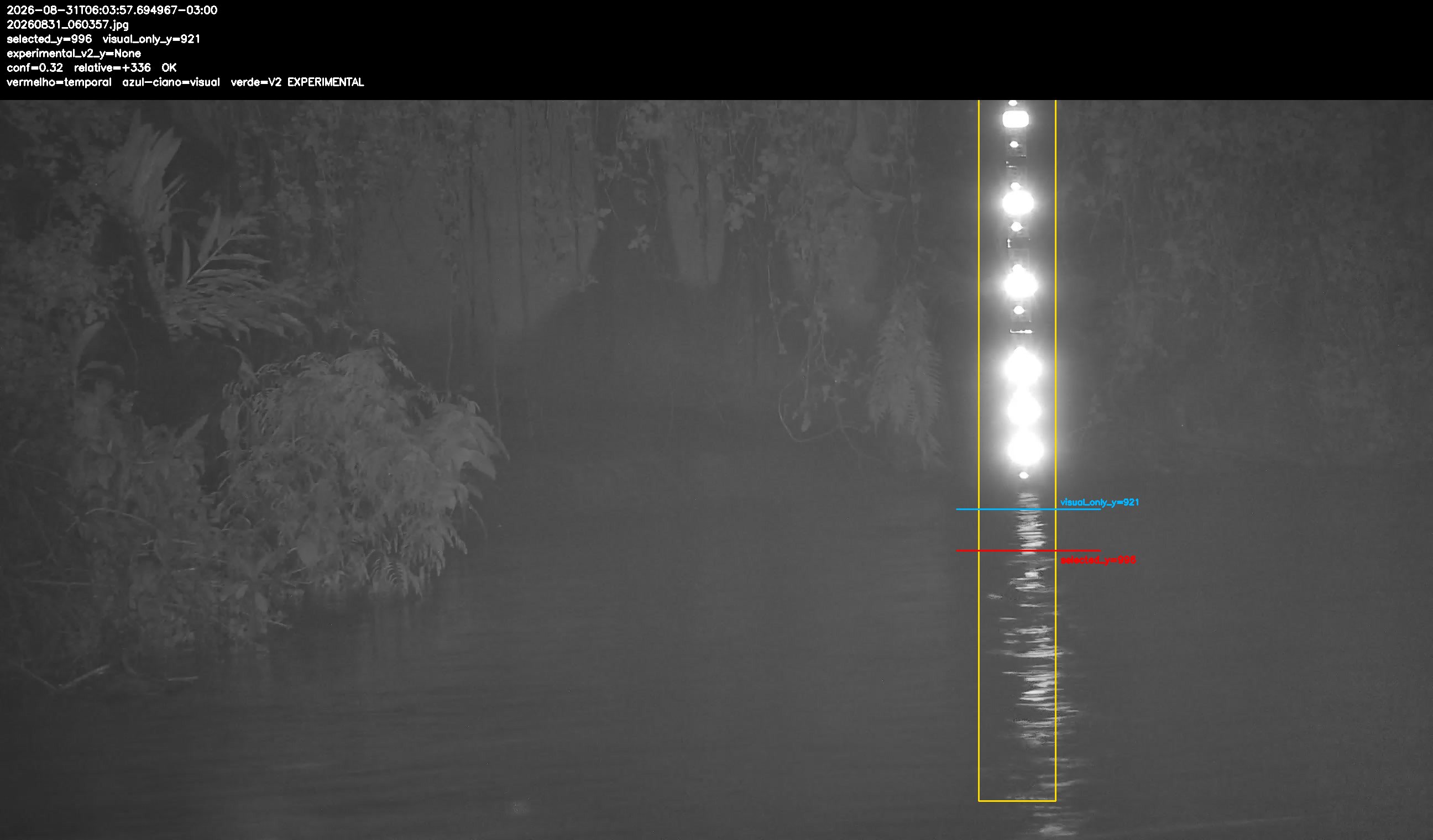 Detecção sobre o frame original