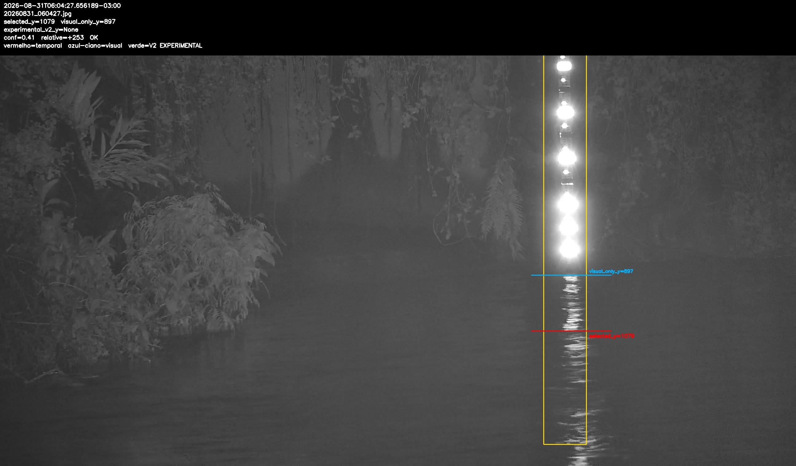 Detecção sobre o frame original
