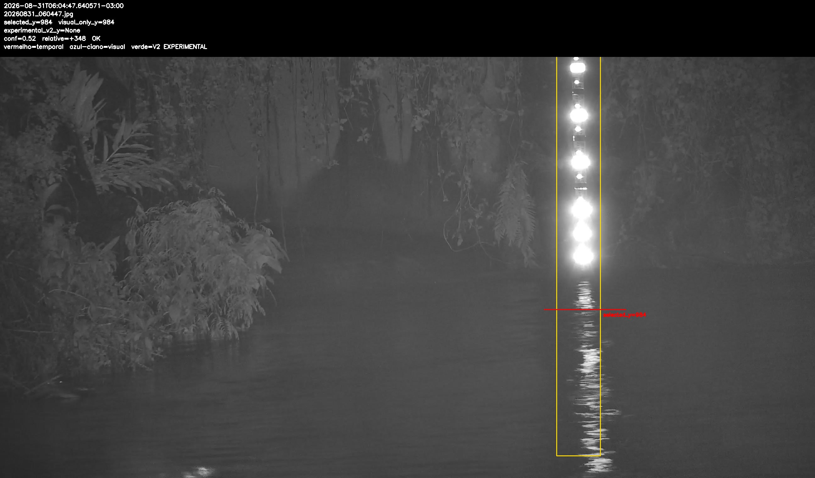 Detecção sobre o frame original