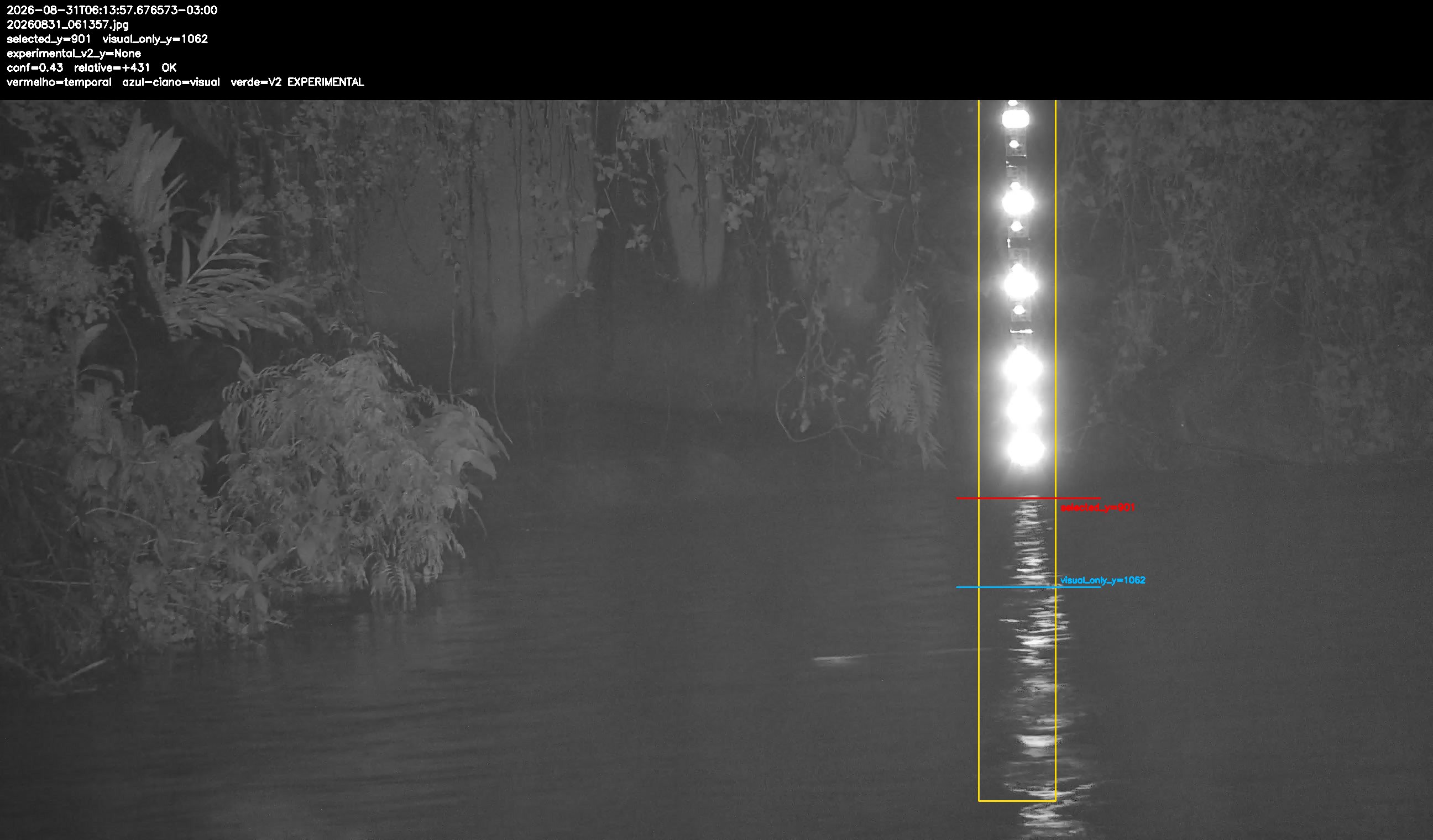 Detecção sobre o frame original