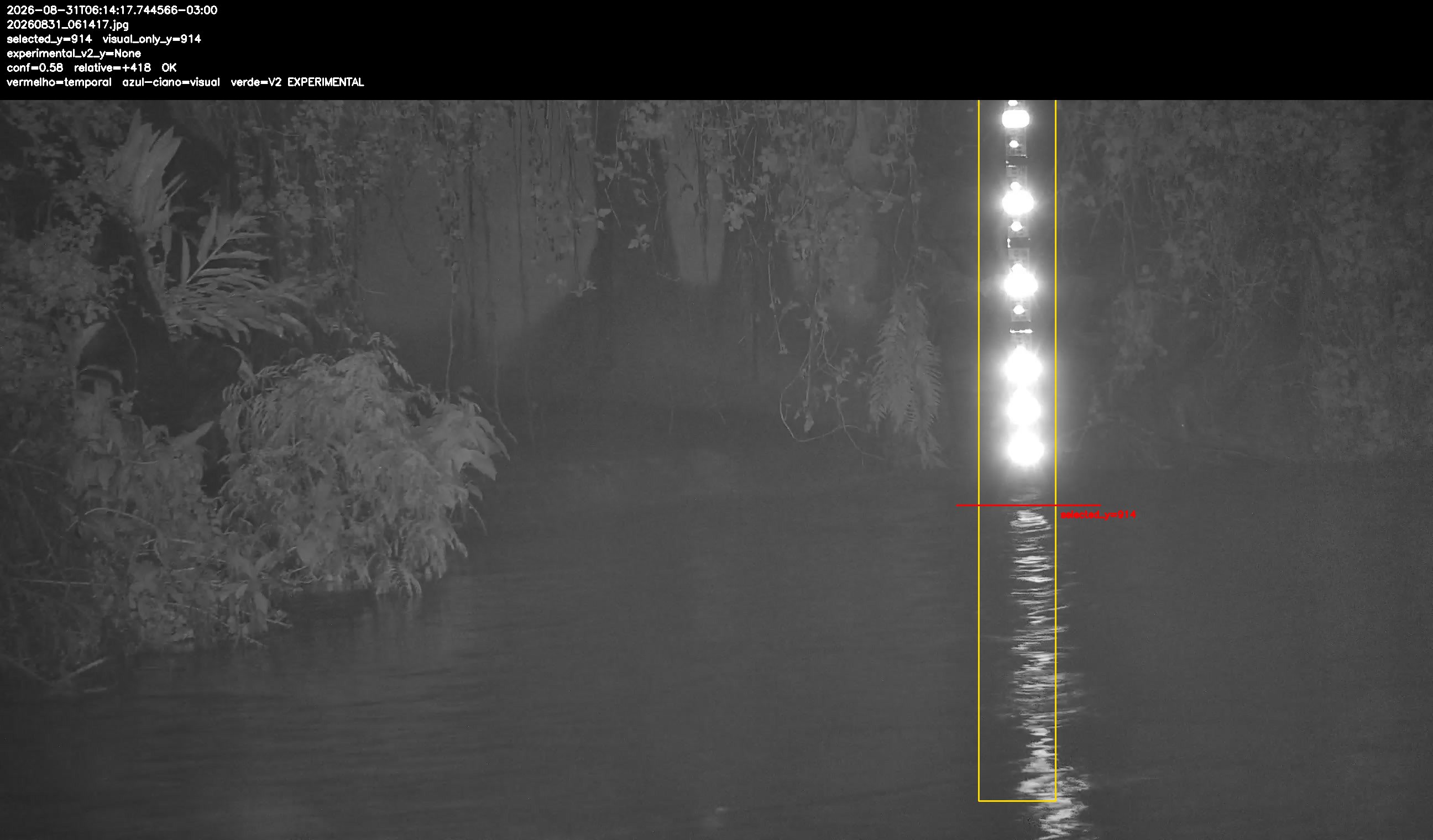 Detecção sobre o frame original