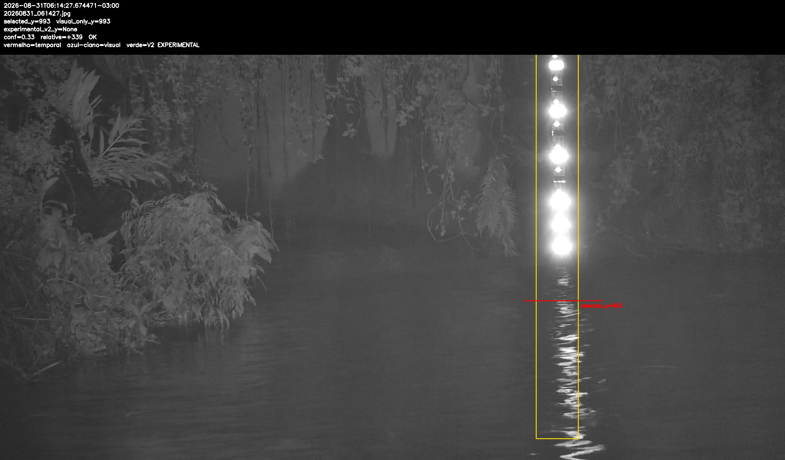 Detecção sobre o frame original