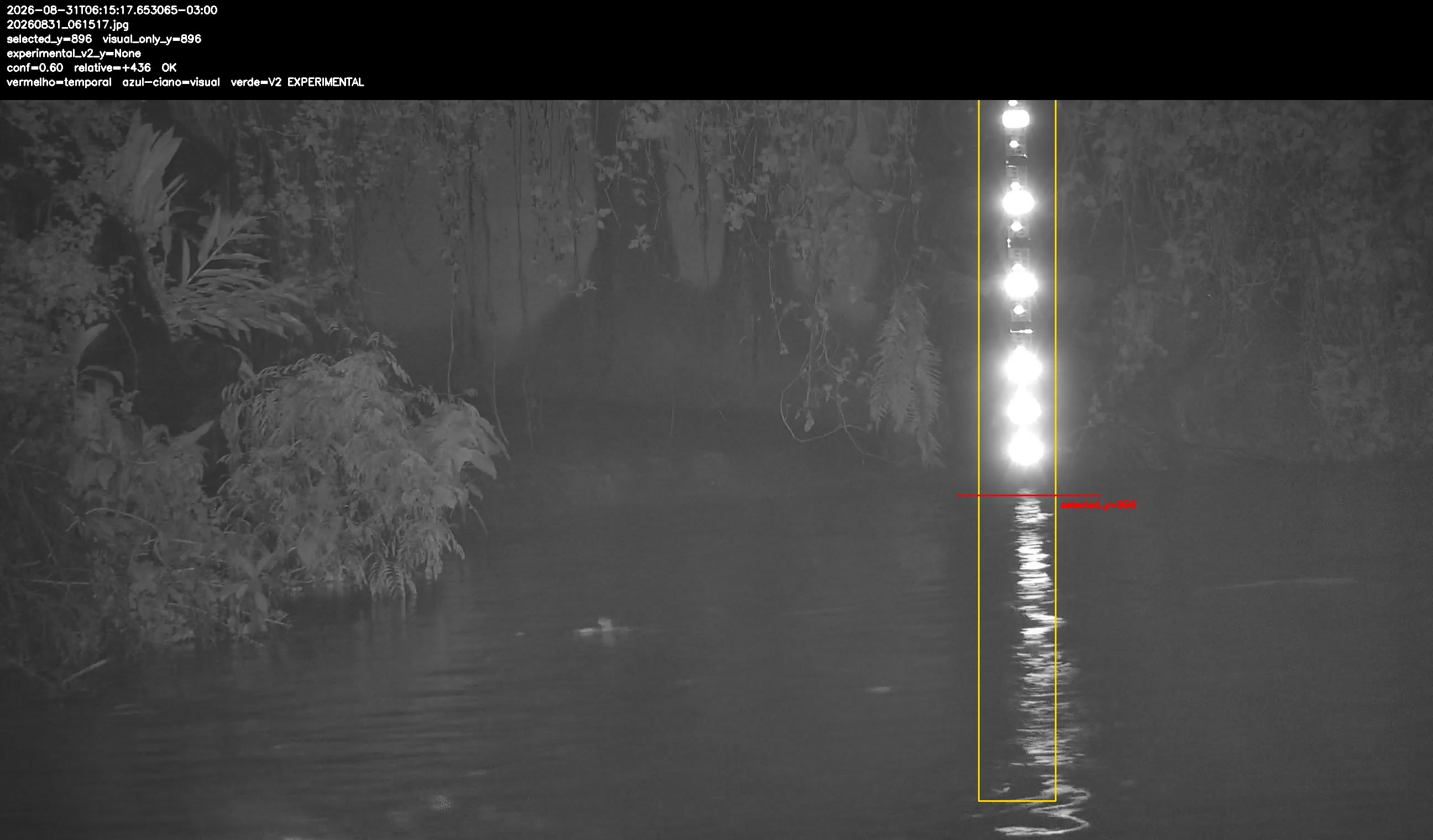 Detecção sobre o frame original
