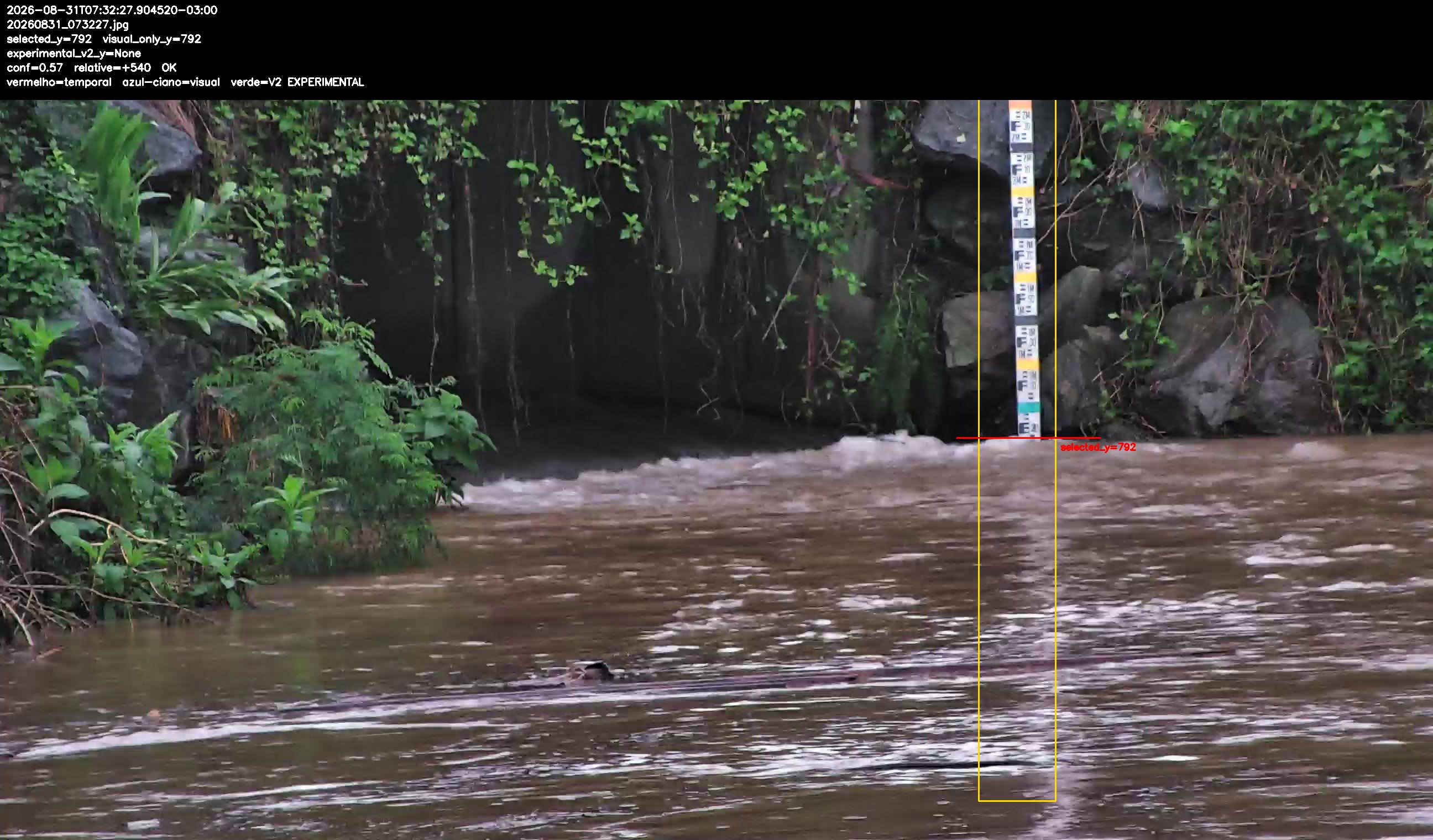 Detecção sobre o frame original