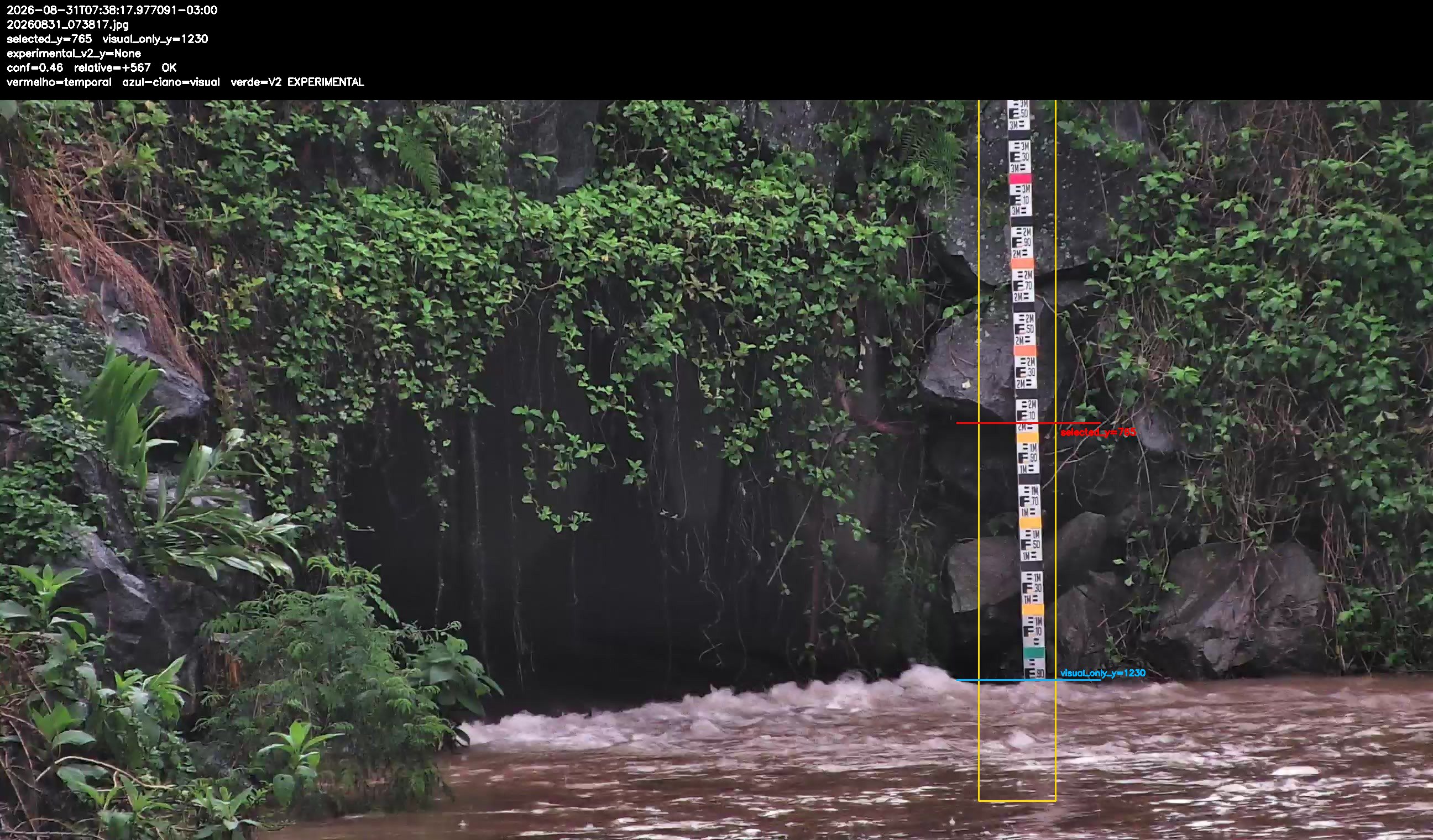 Detecção sobre o frame original
