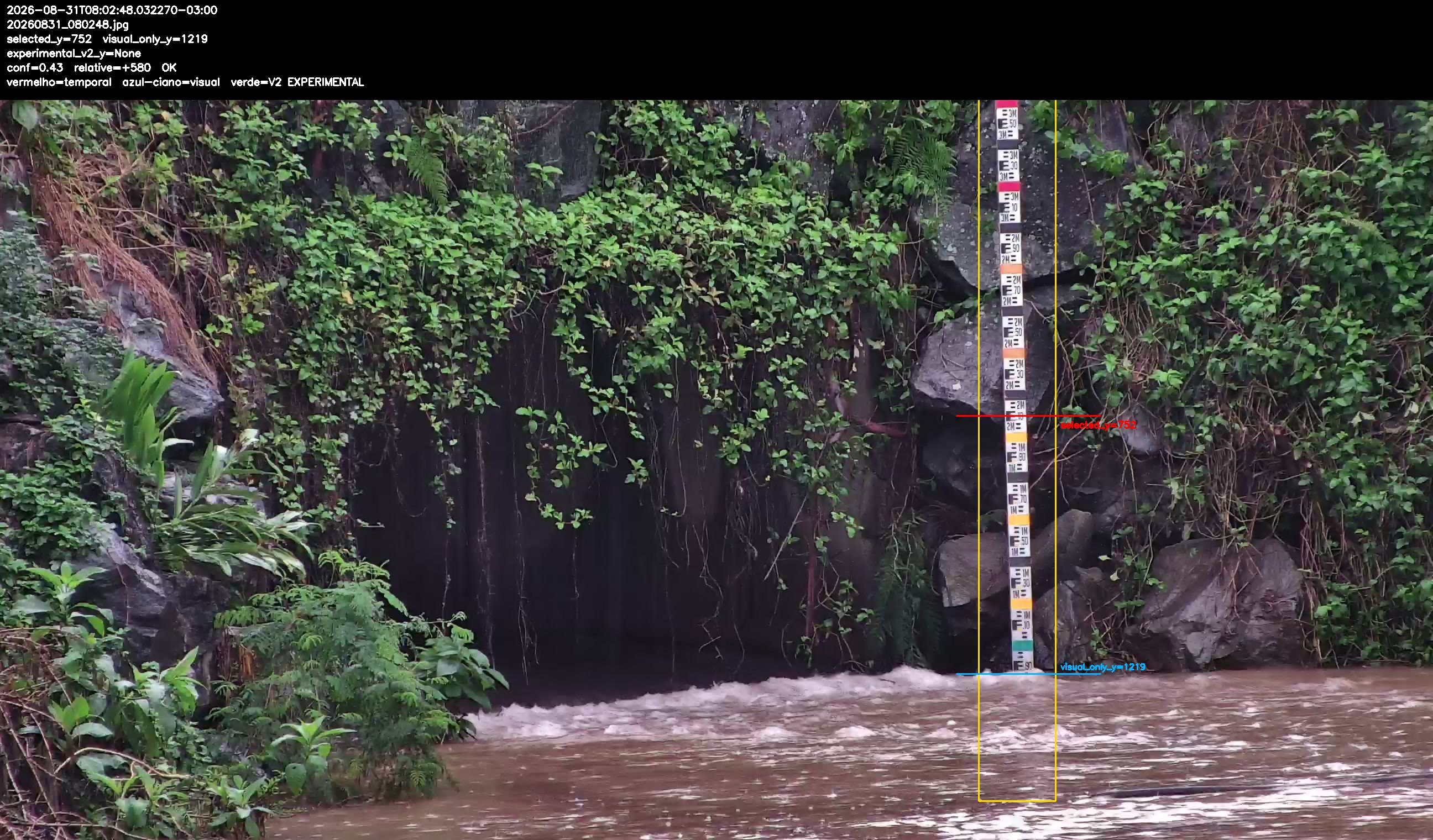 Detecção sobre o frame original