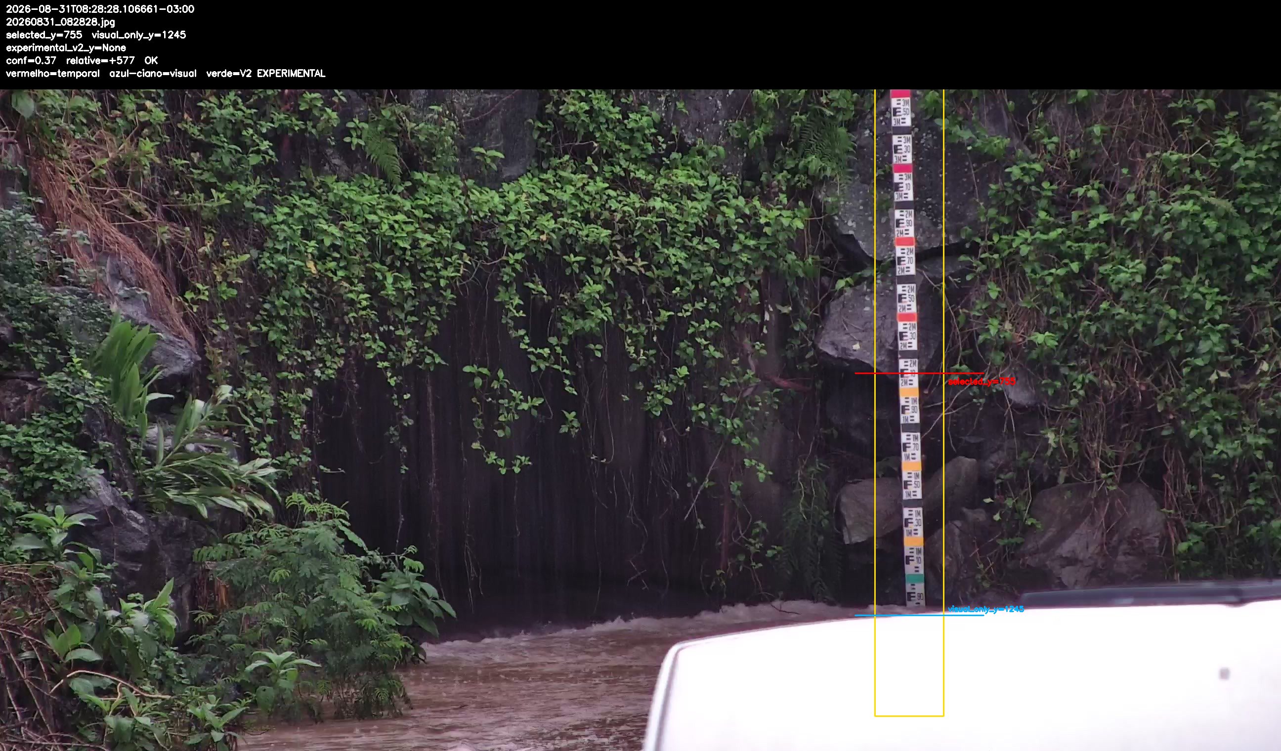 Detecção sobre o frame original