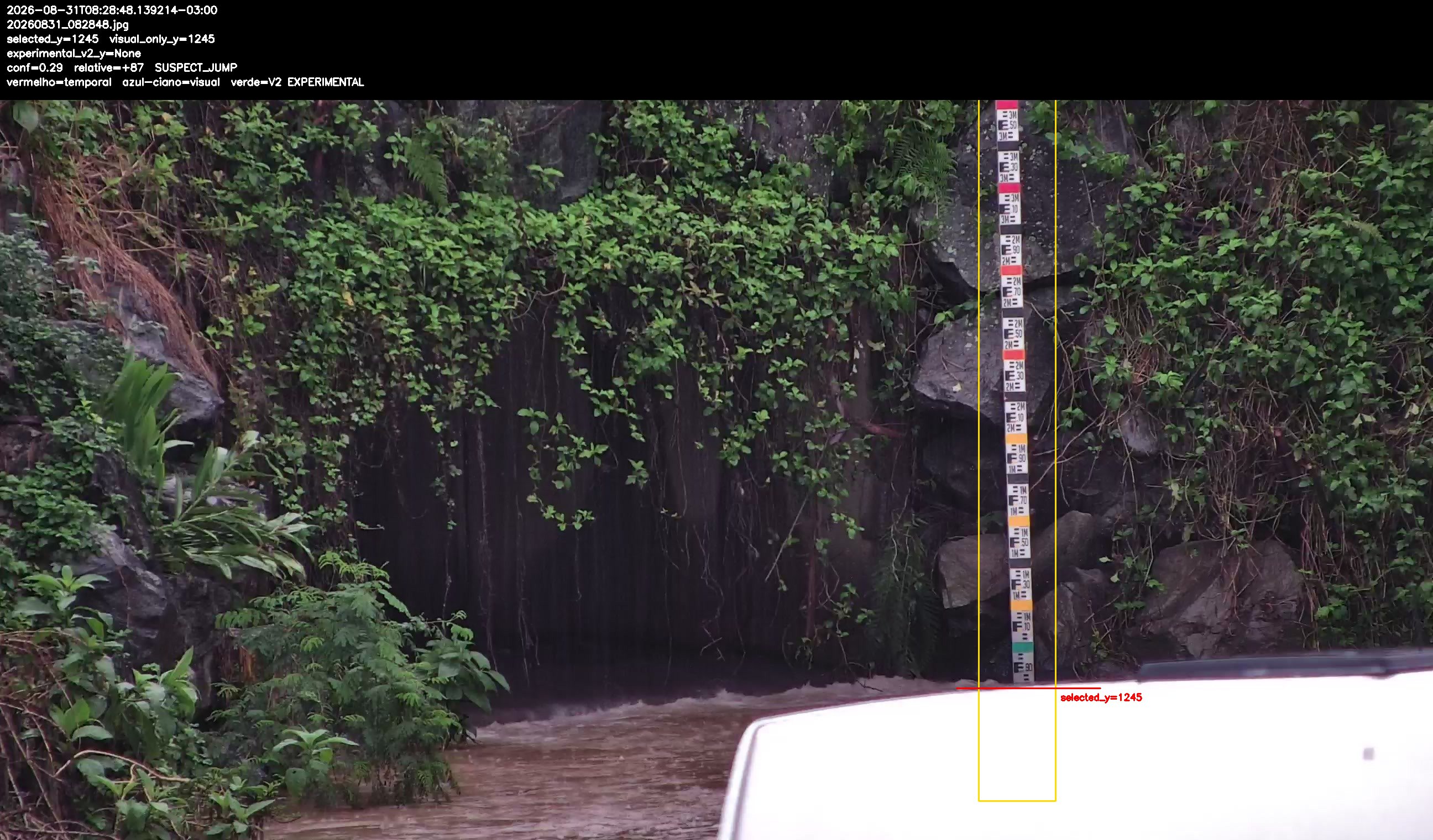 Detecção sobre o frame original