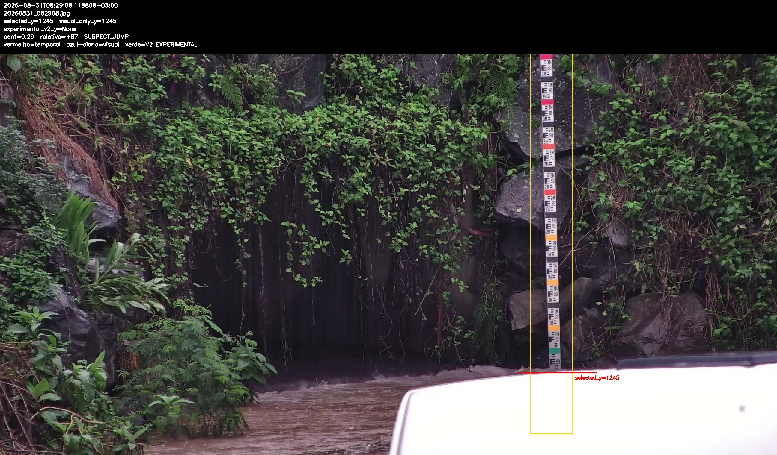 Detecção sobre o frame original