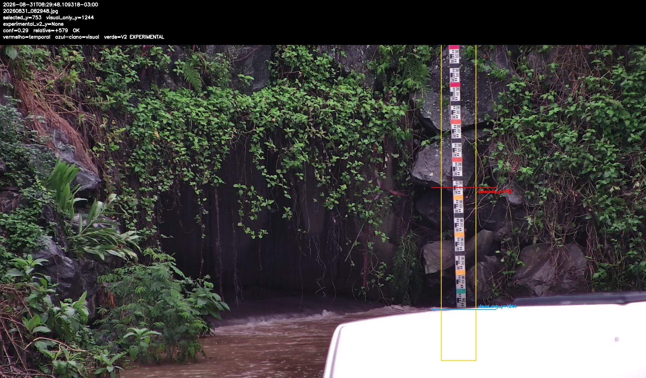 Detecção sobre o frame original