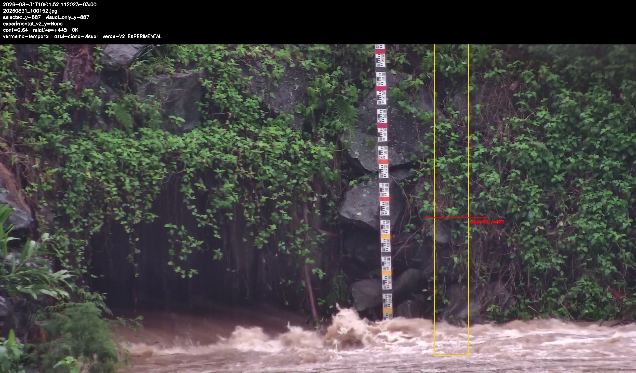 Detecção sobre o frame original