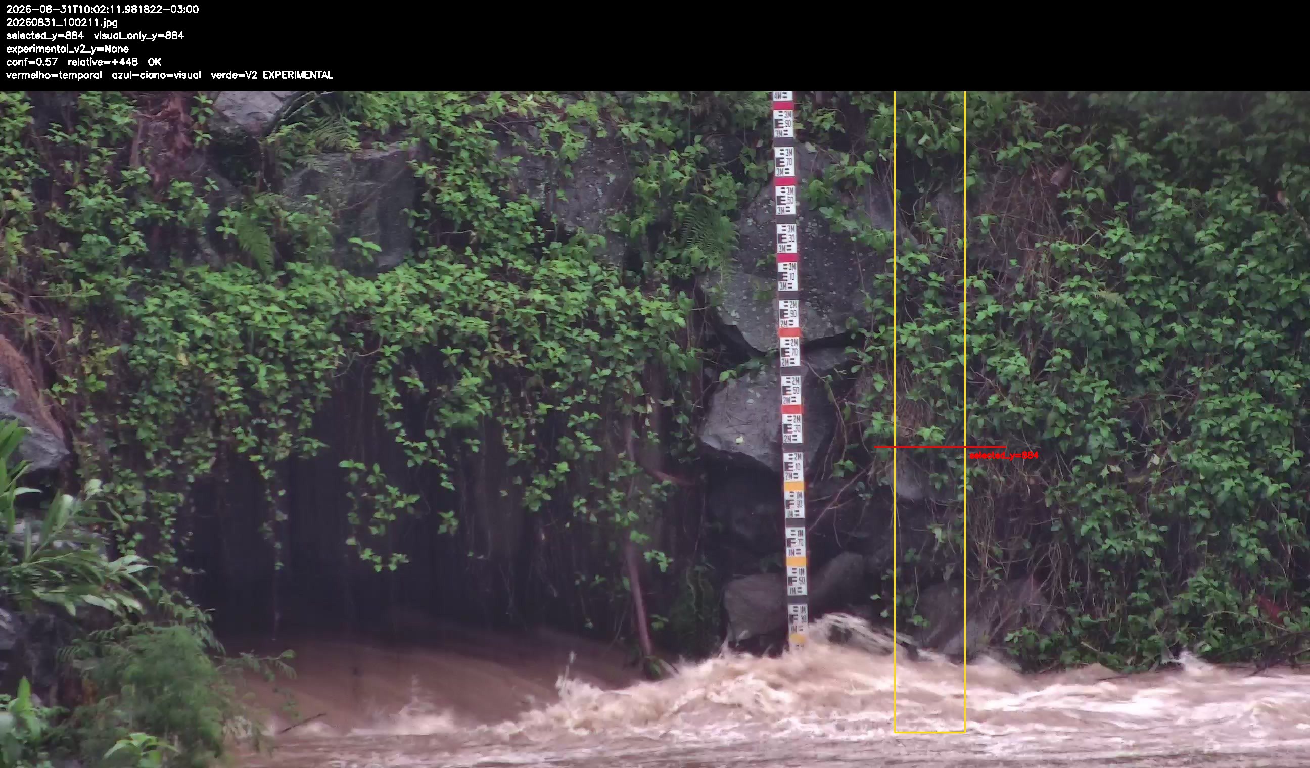 Detecção sobre o frame original