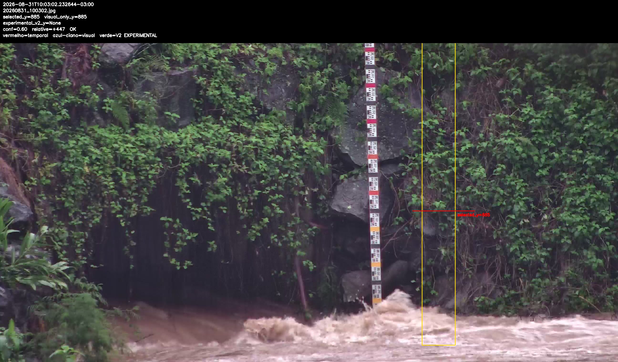 Detecção sobre o frame original