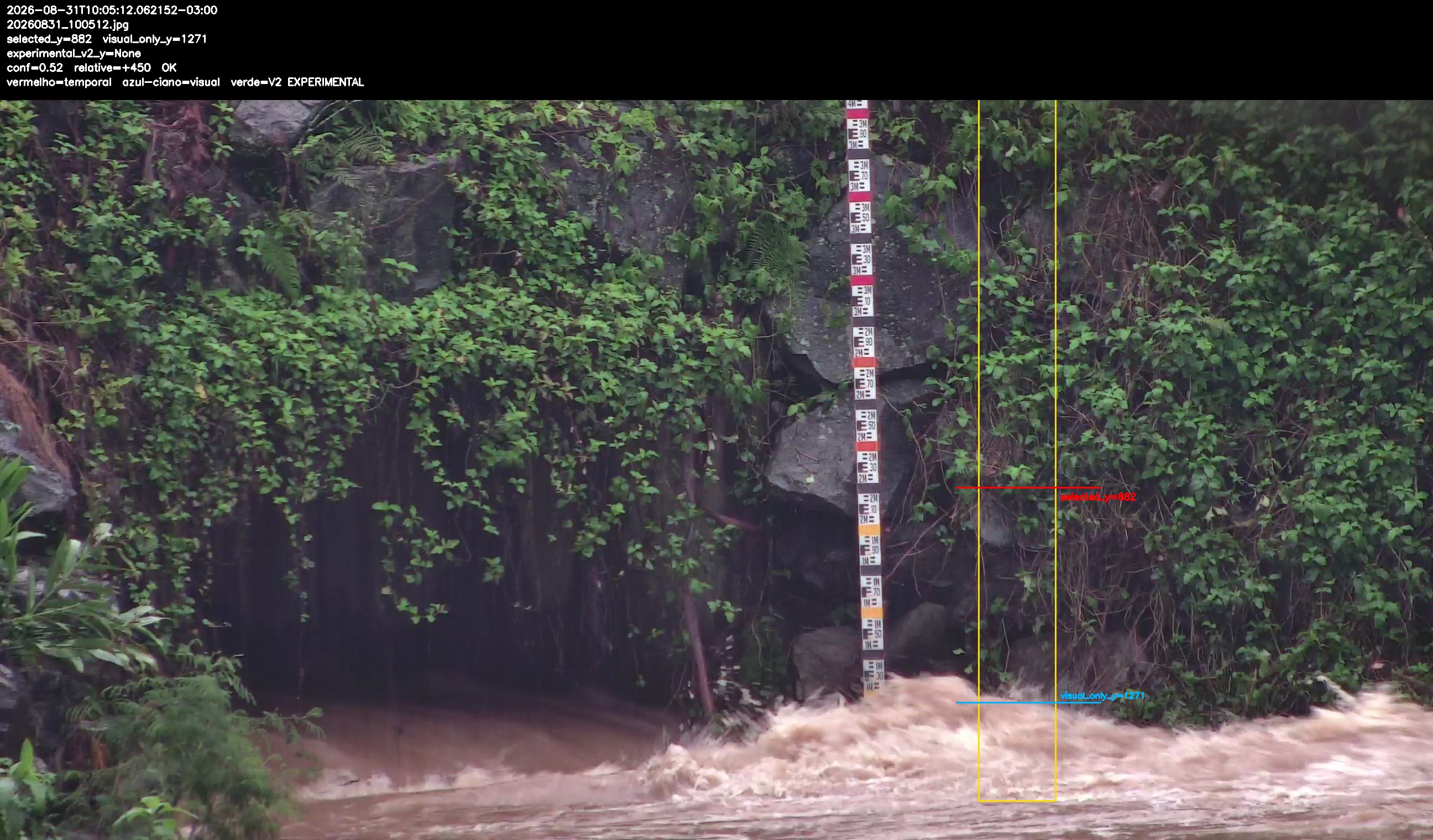 Detecção sobre o frame original